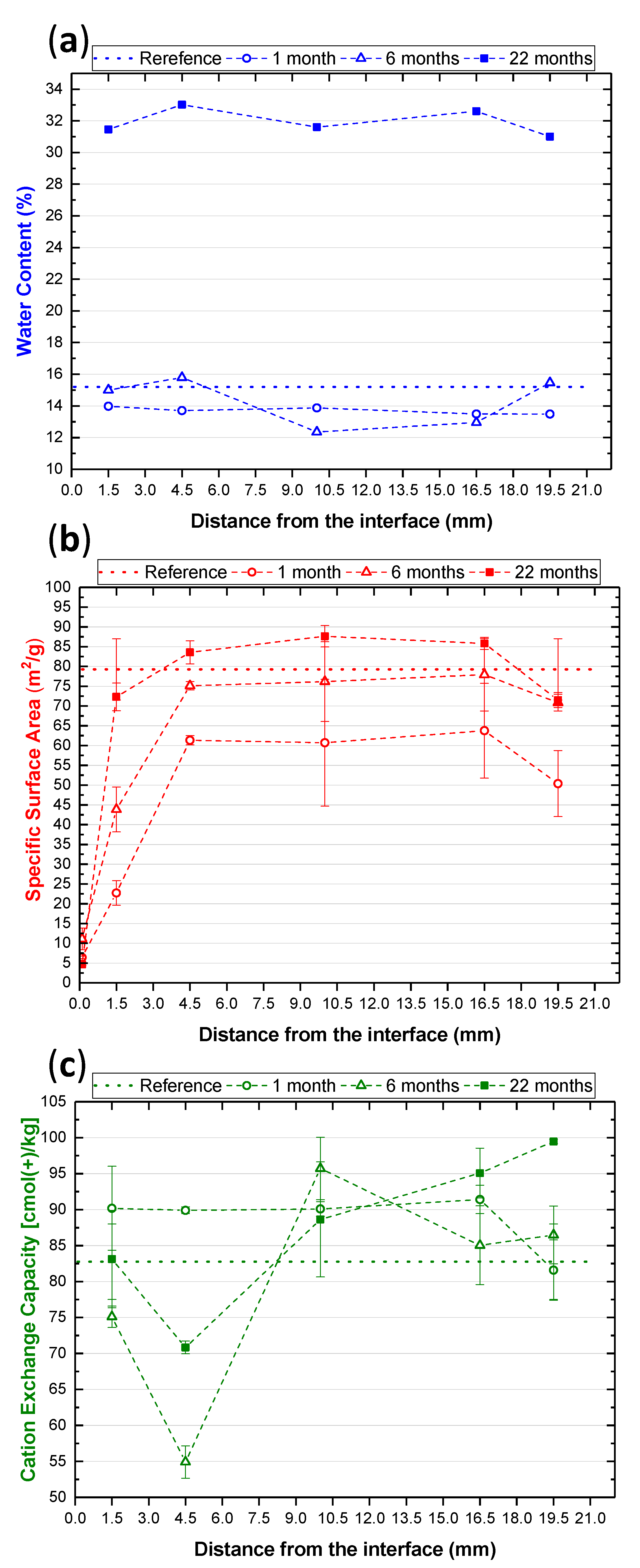 Applsci 14 01259 g002