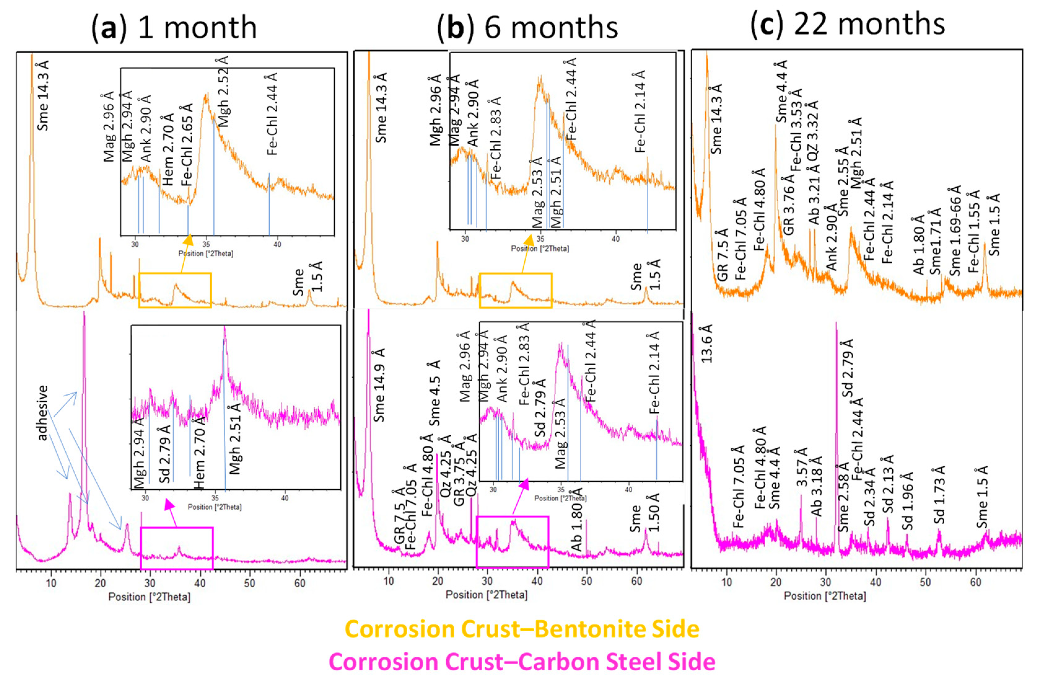 Applsci 14 01259 g008