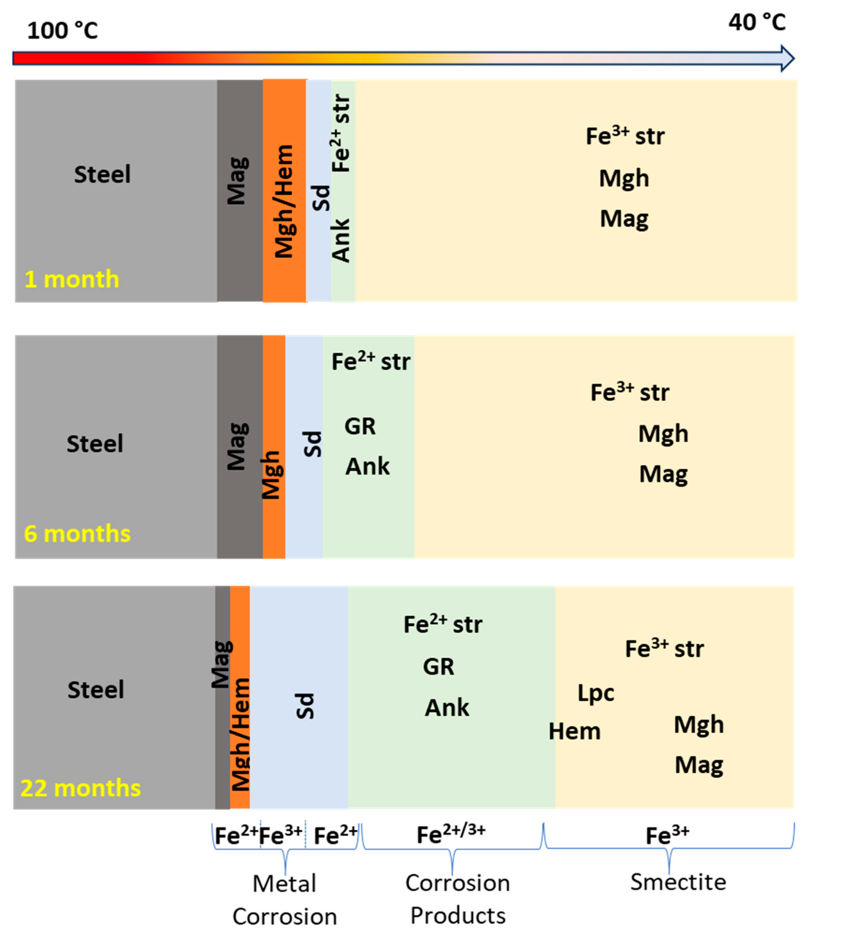 Applsci 14 01259 g010
