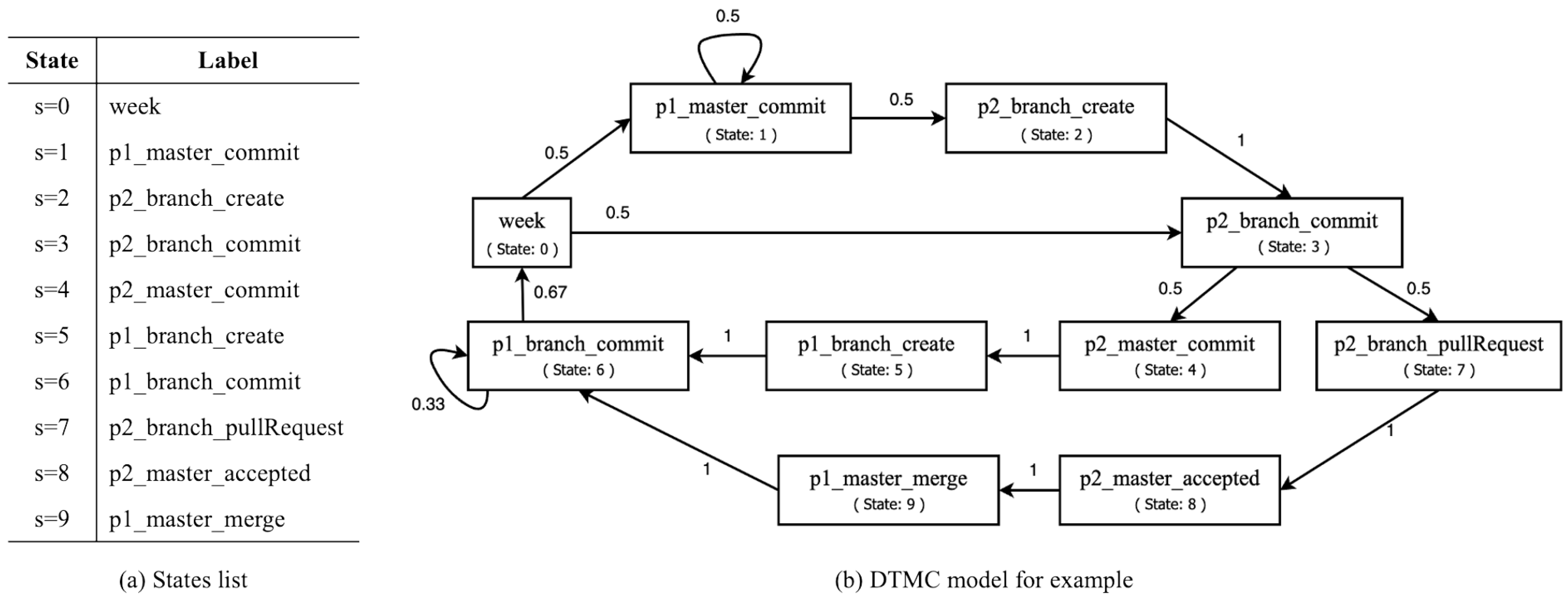 Applsci 14 01260 g002
