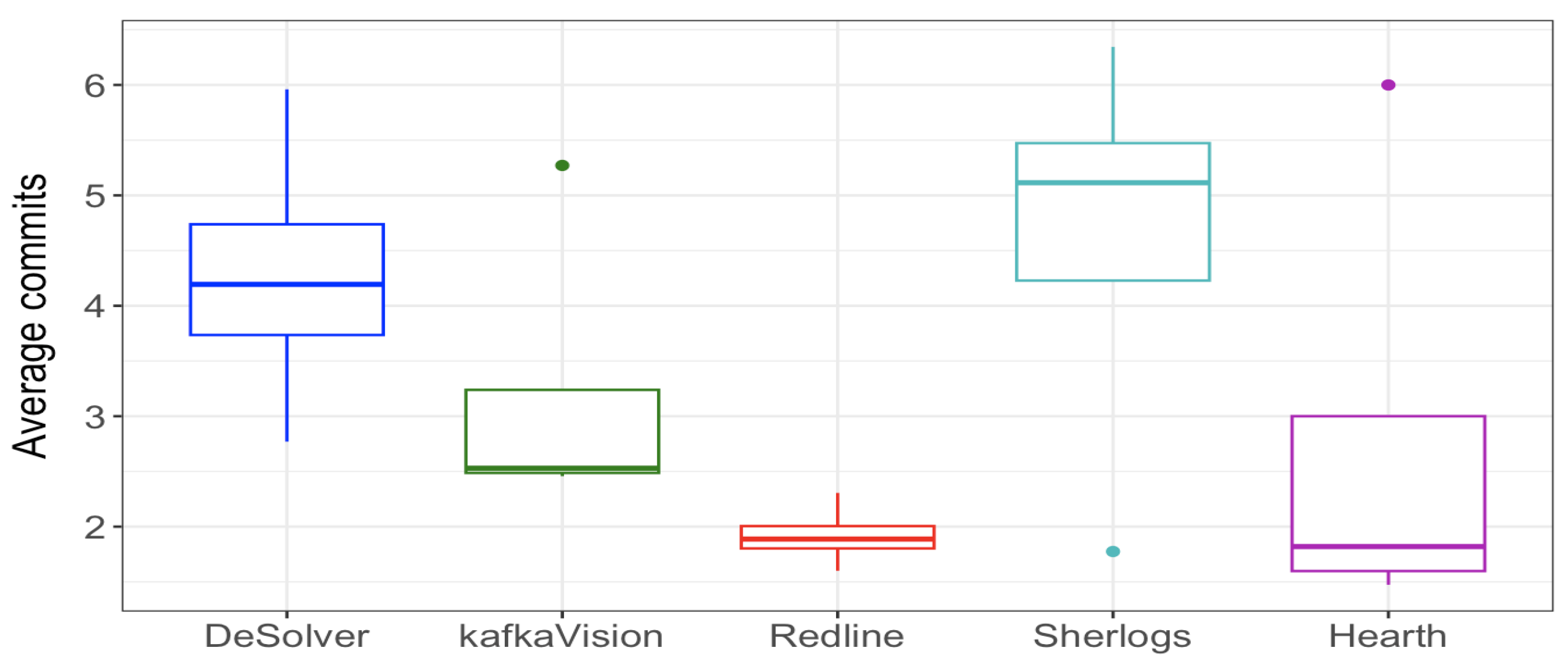 Applsci 14 01260 g009