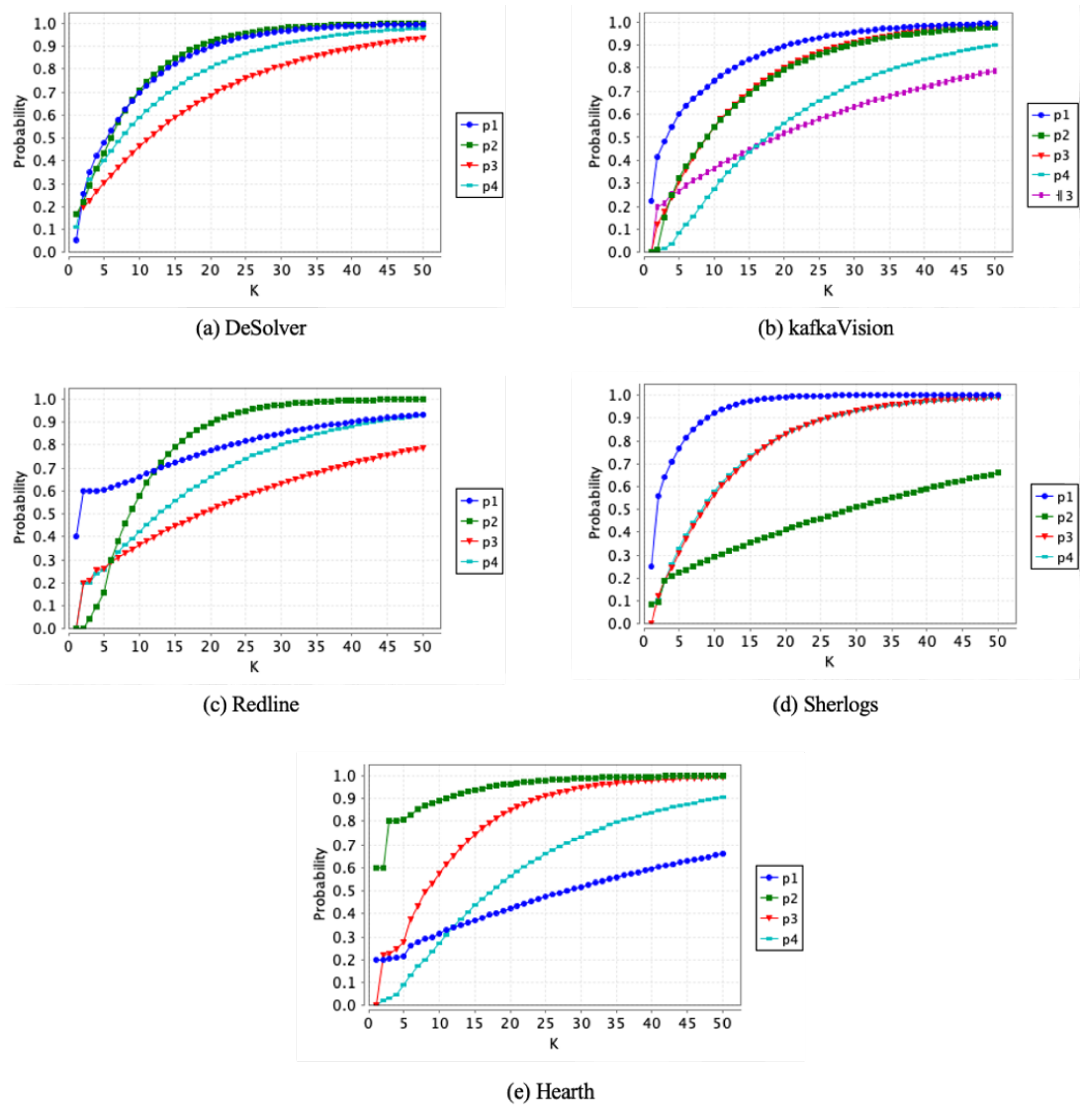 Applsci 14 01260 g010