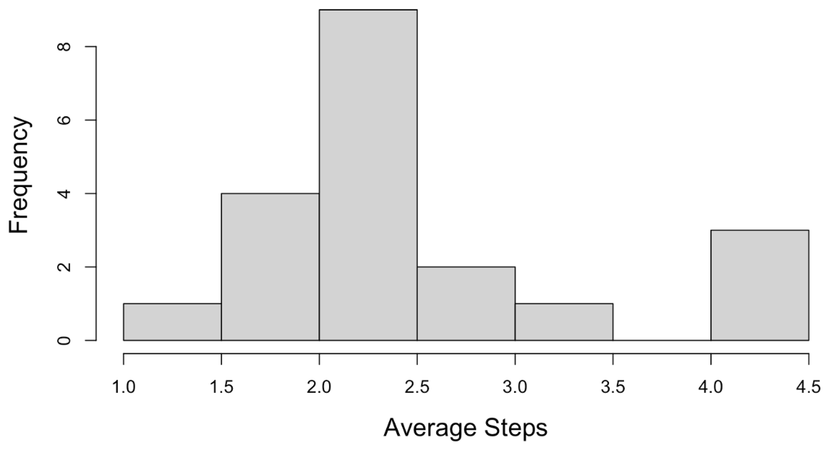Applsci 14 01260 g011