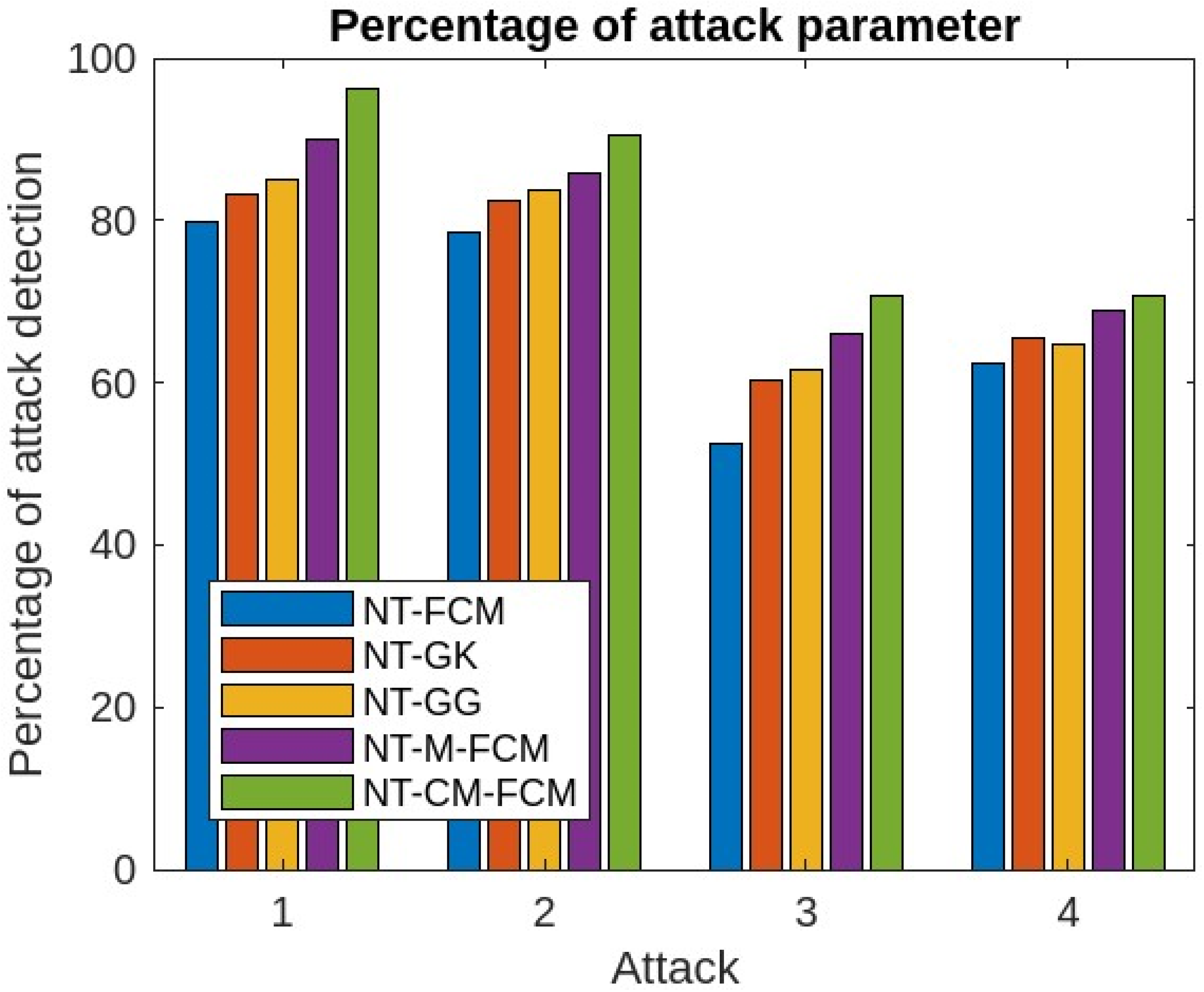 Applsci 14 01264 g009