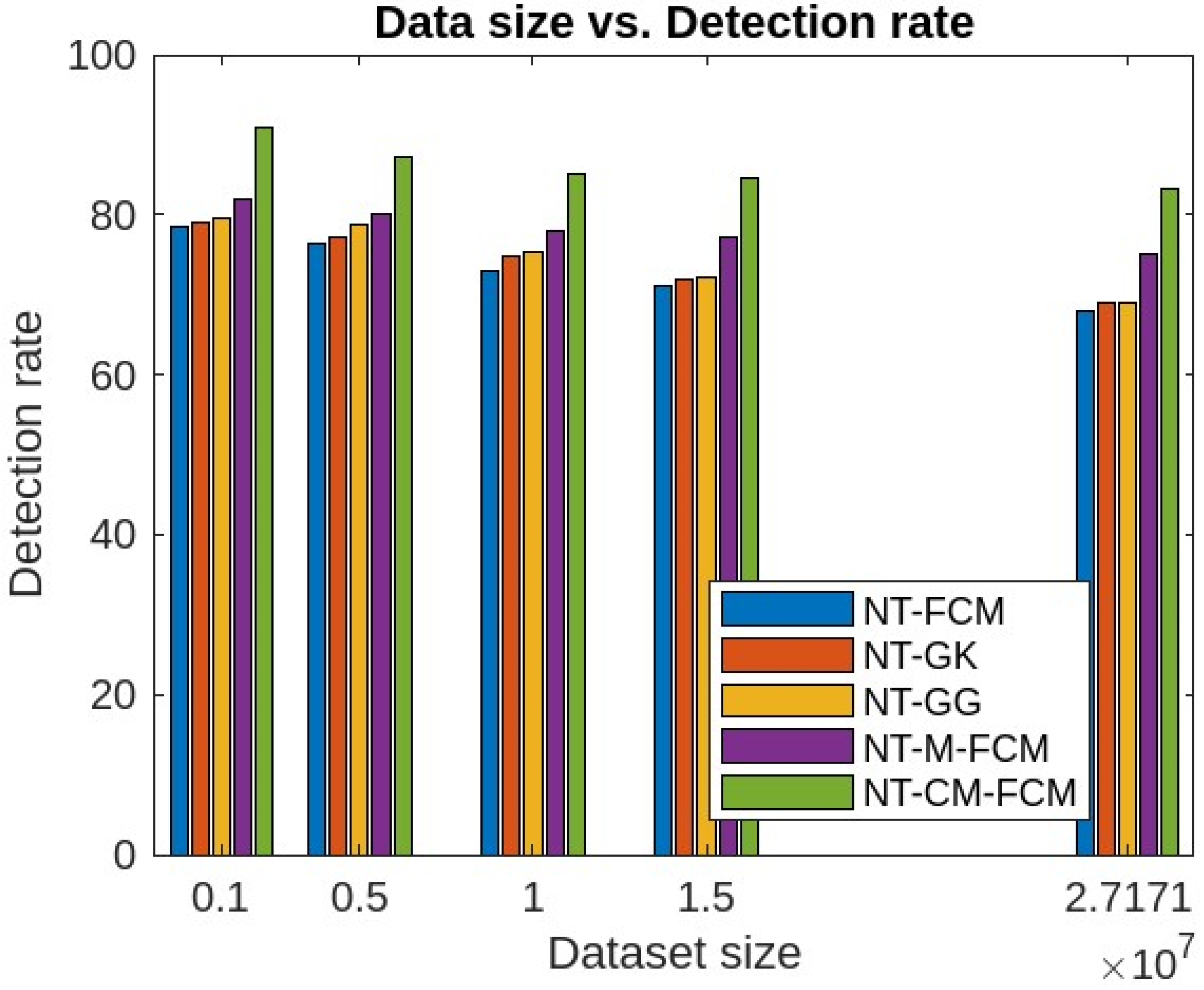 Applsci 14 01264 g010