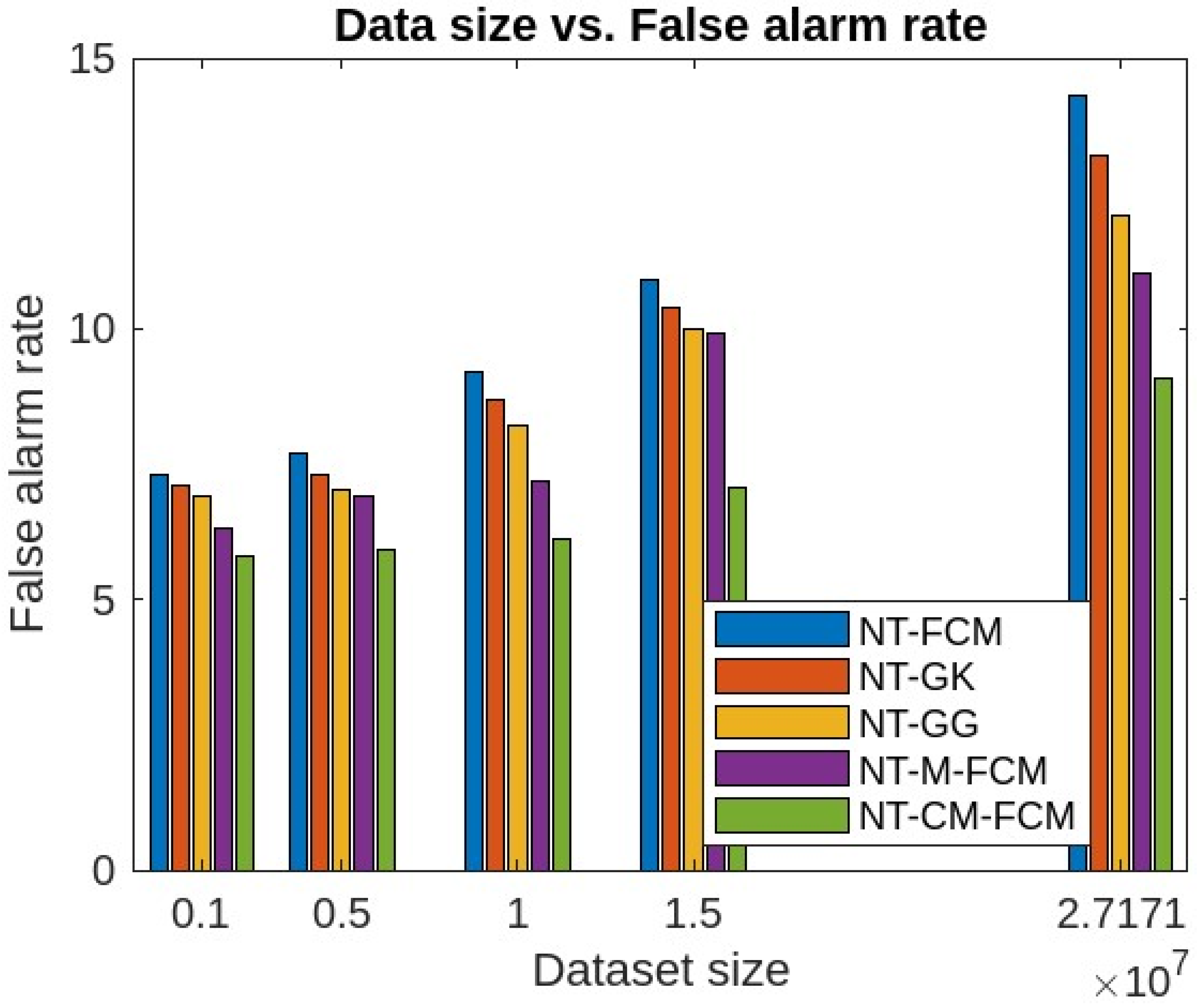 Applsci 14 01264 g012