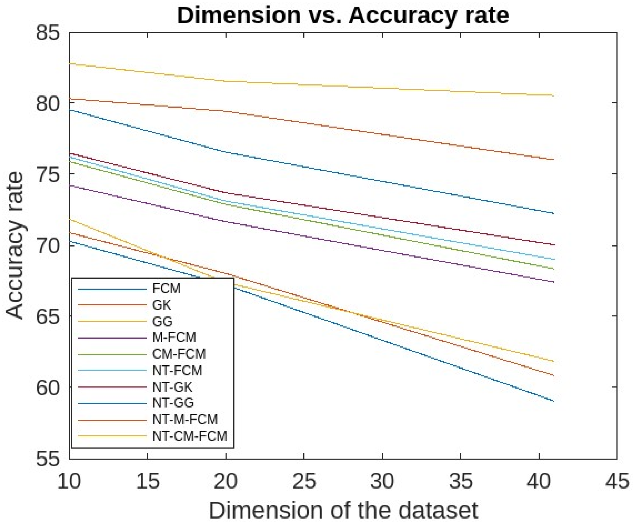 Applsci 14 01264 g016