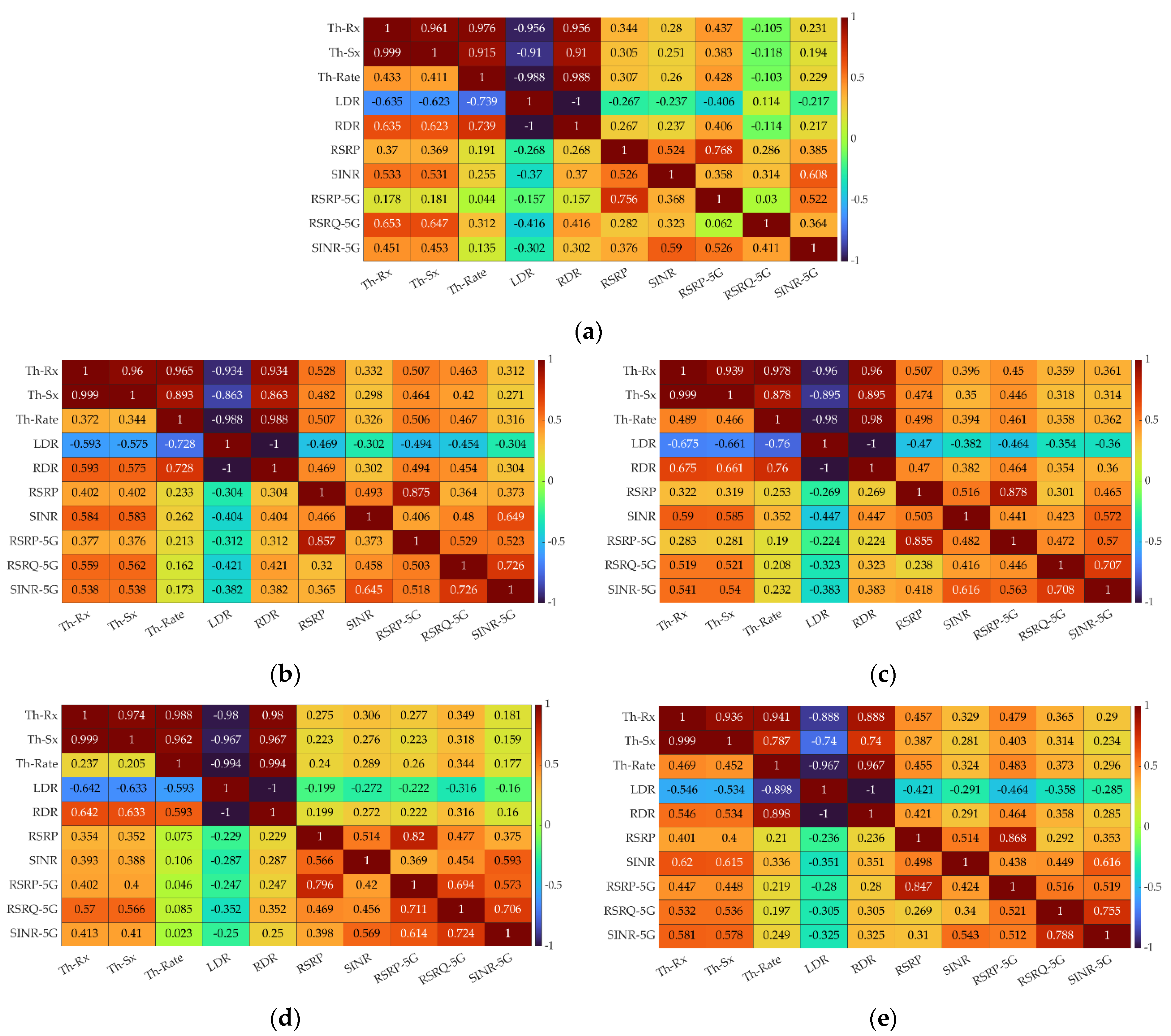 Applsci 14 01268 g004
