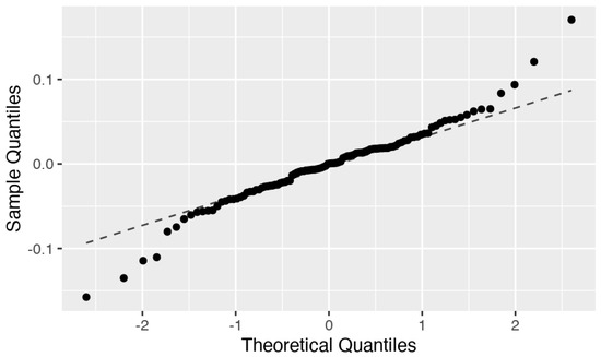 Applsci 14 01271 g0a1