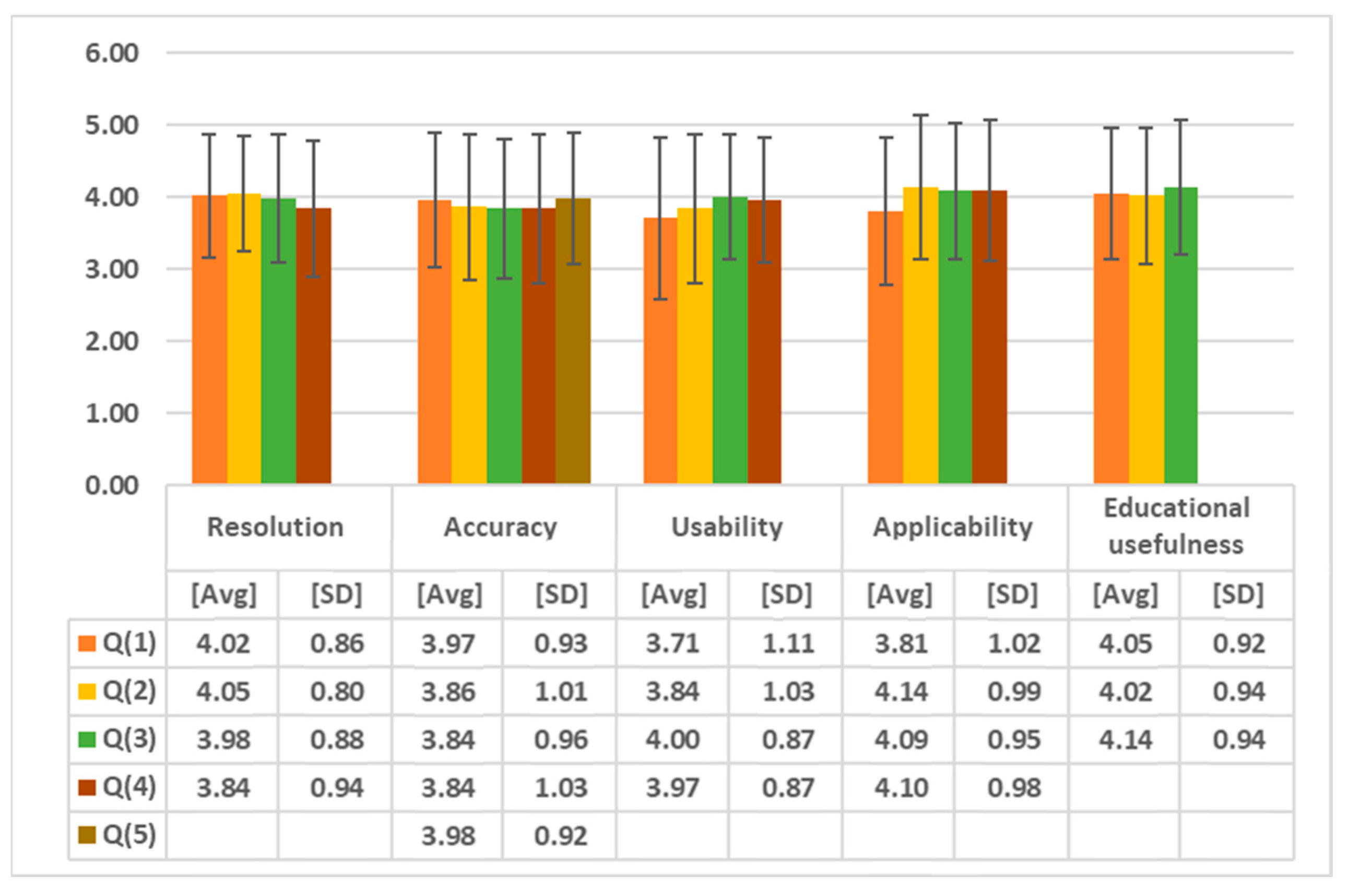 Applsci 14 01272 g022