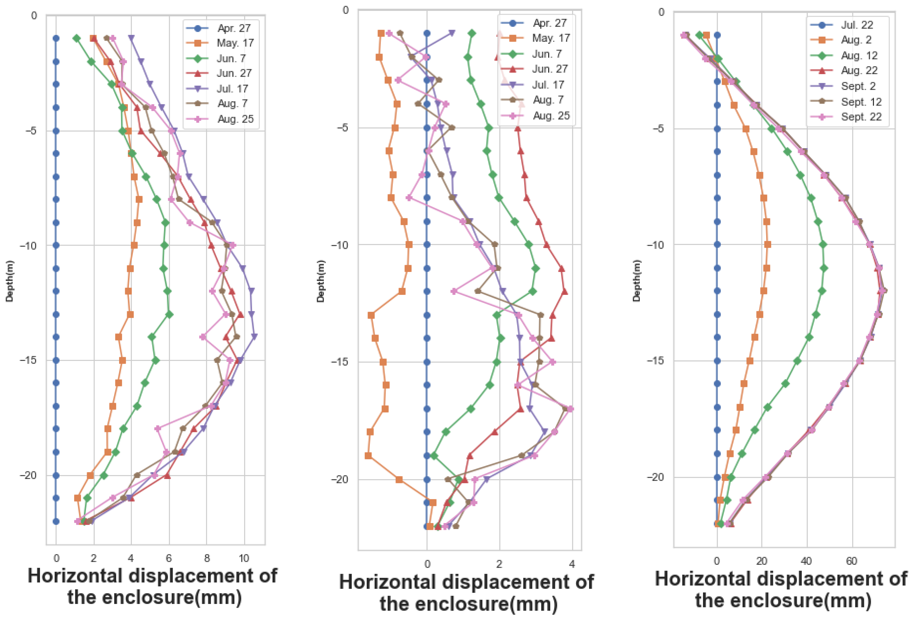 Applsci 14 01273 g003