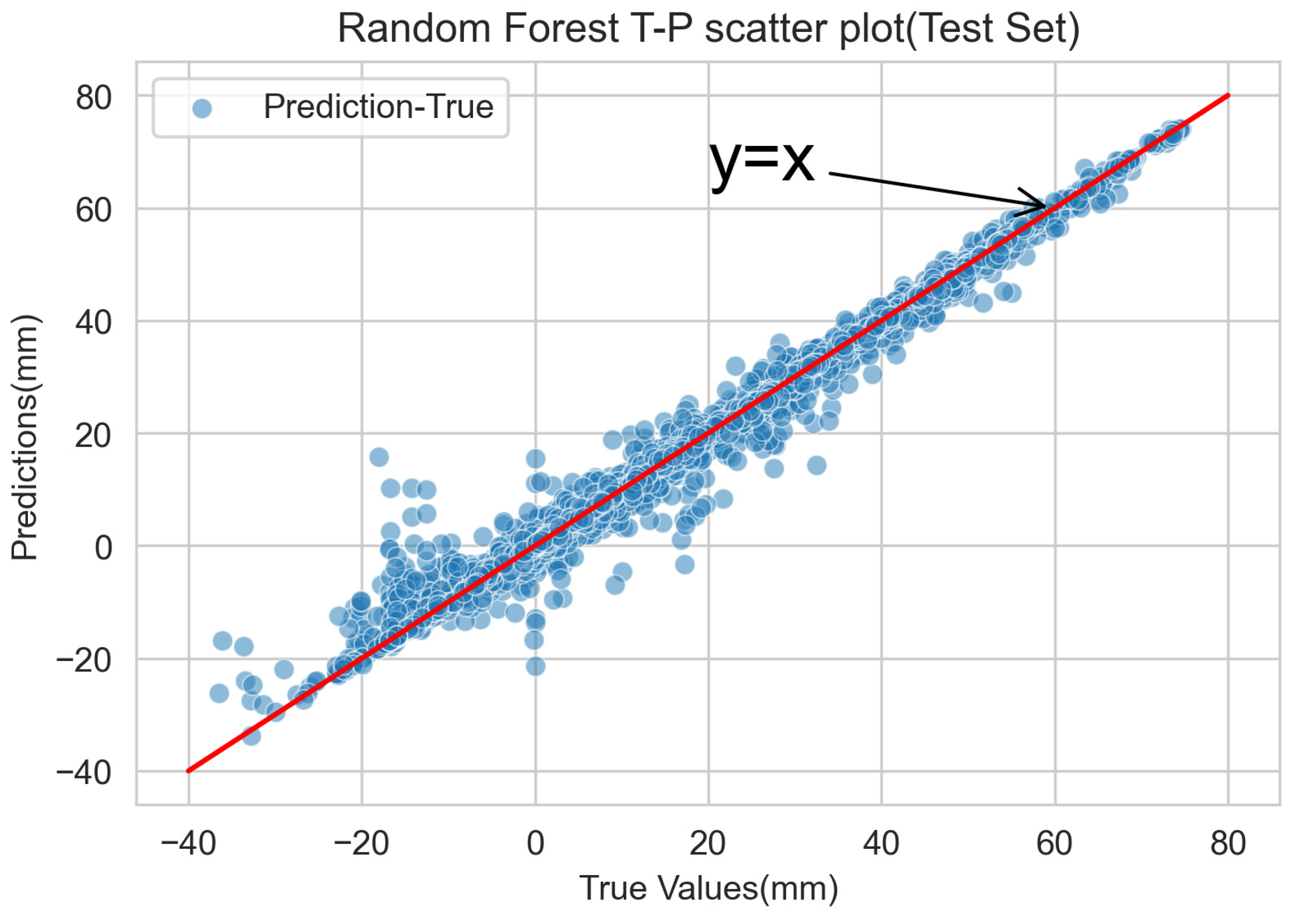 Applsci 14 01273 g007
