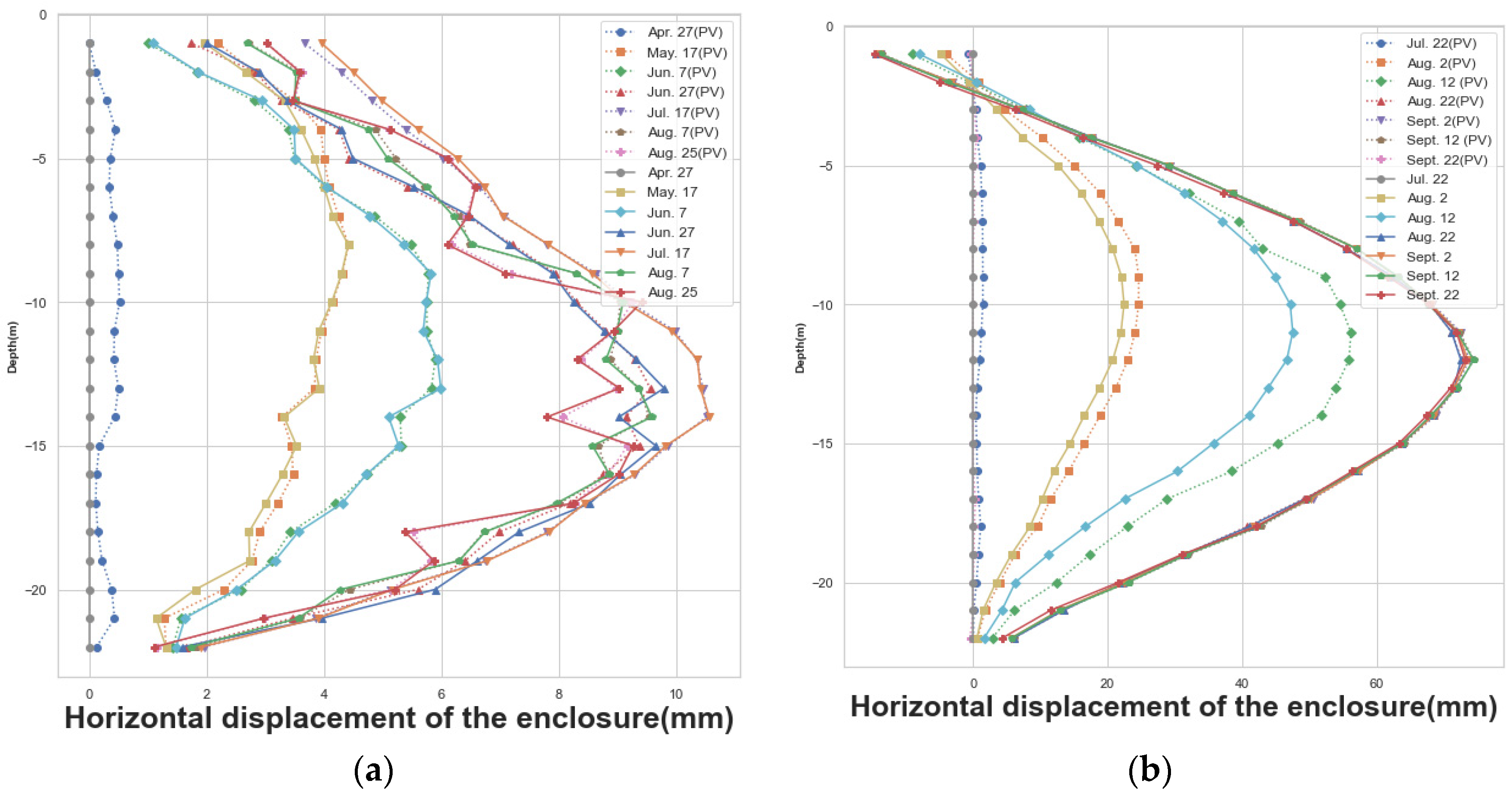 Applsci 14 01273 g010