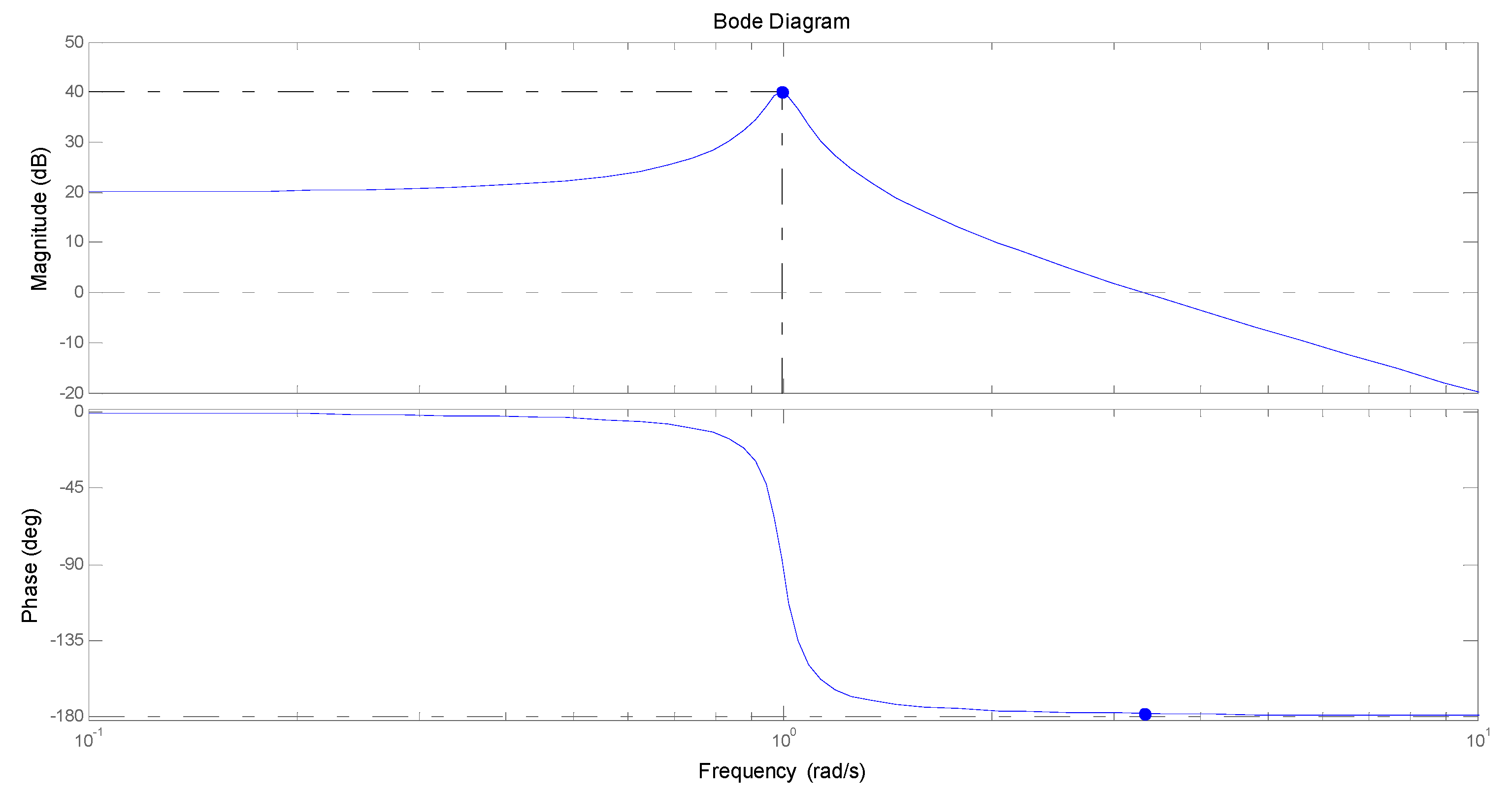 Applsci 14 01278 g001