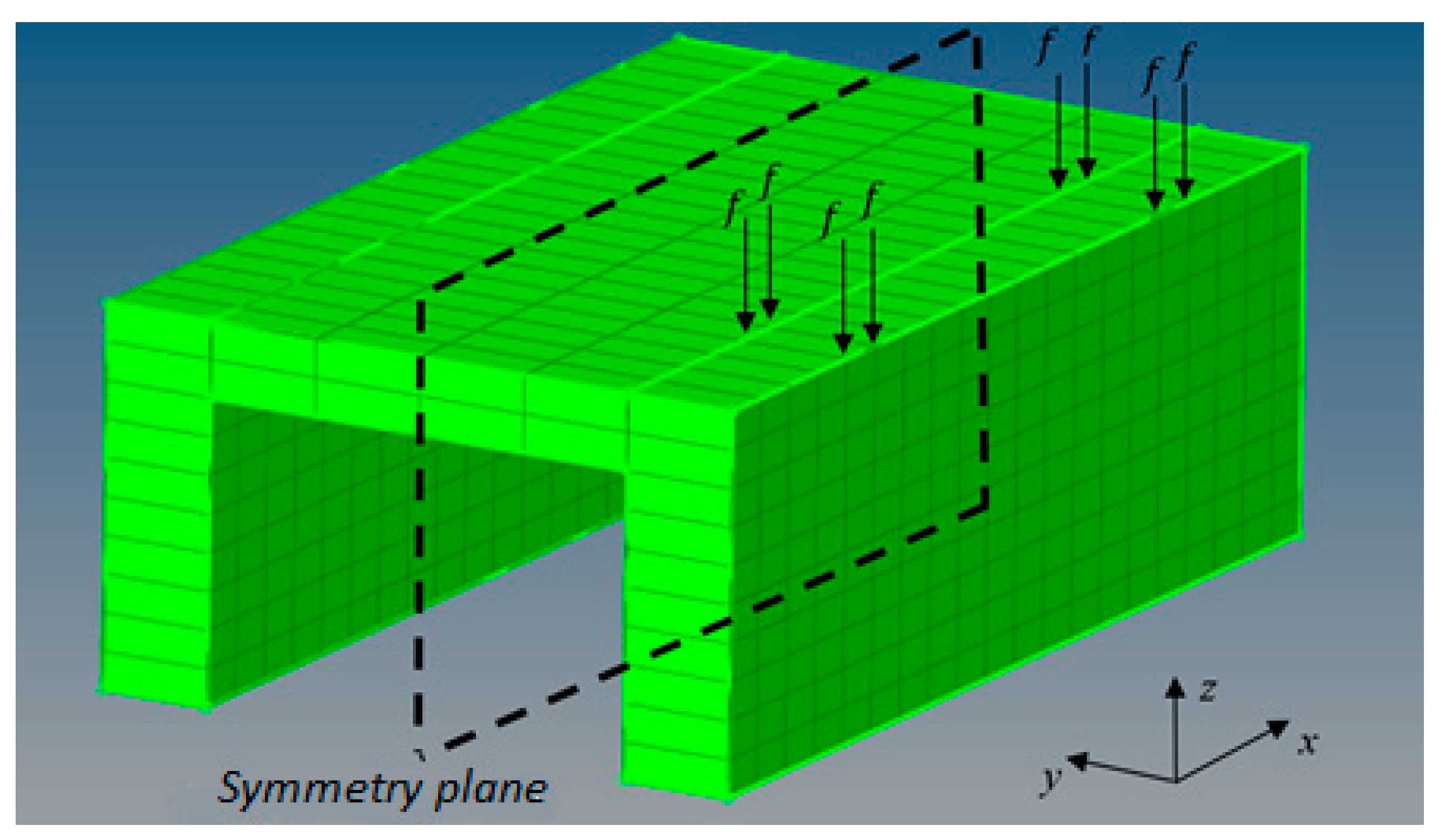 Applsci 14 01278 g008