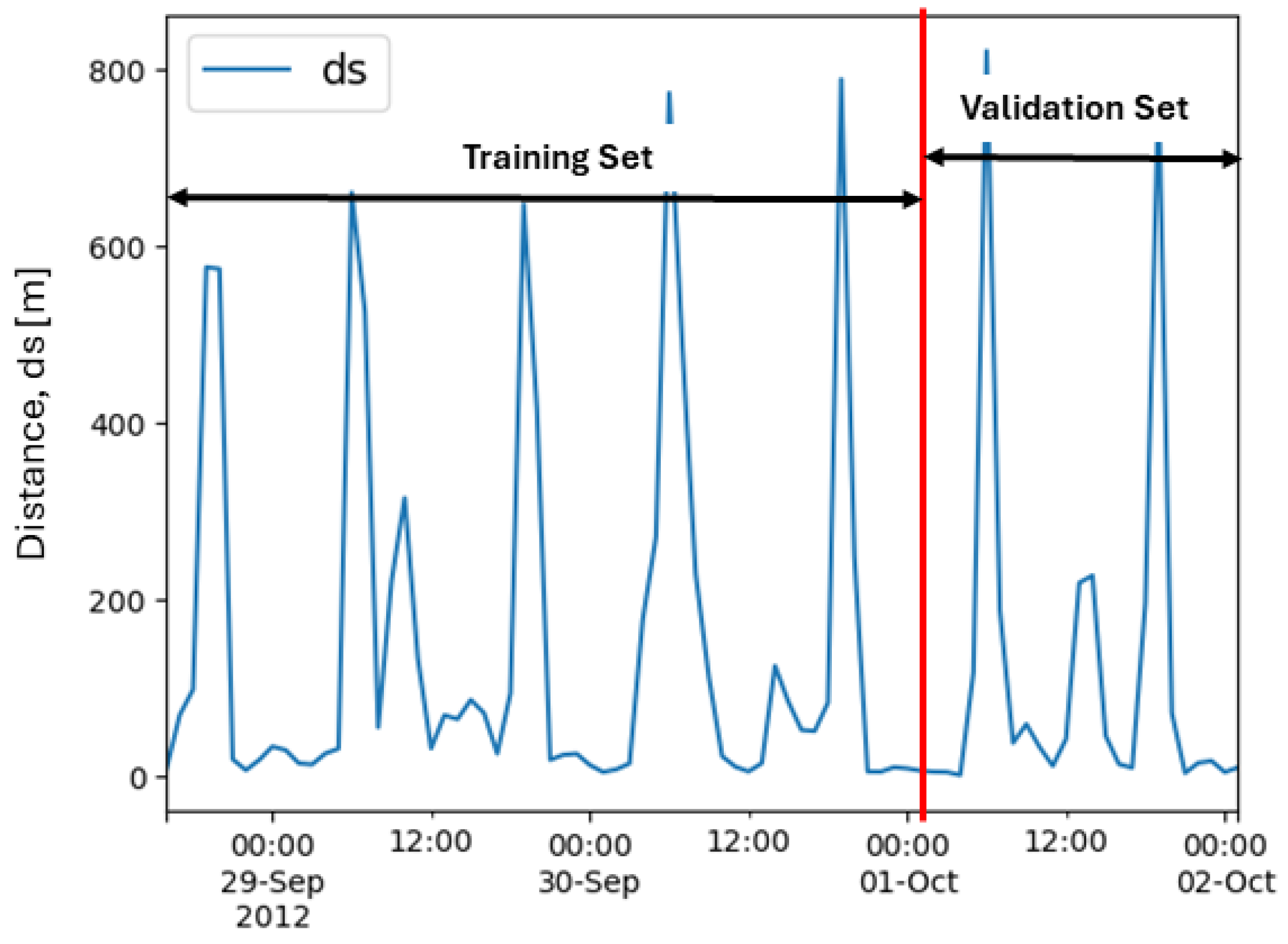 Applsci 14 01280 g006