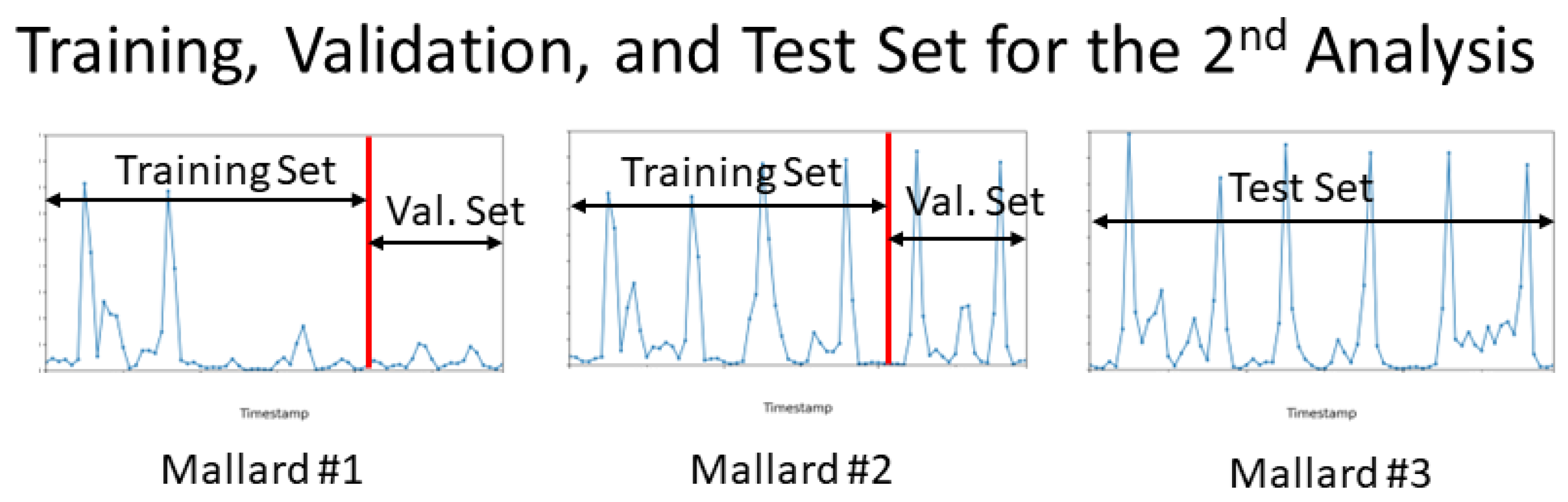 Applsci 14 01280 g007