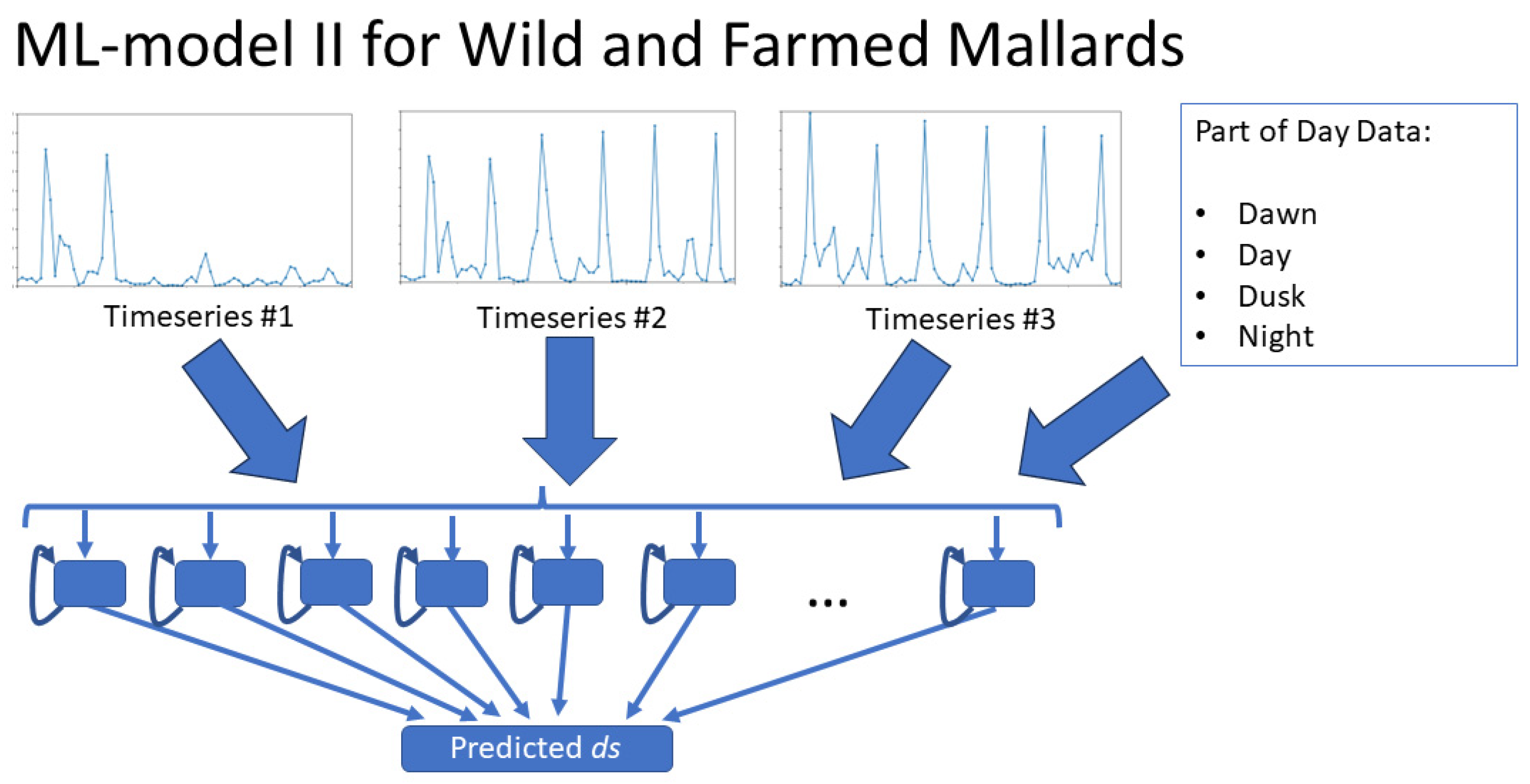 Applsci 14 01280 g010