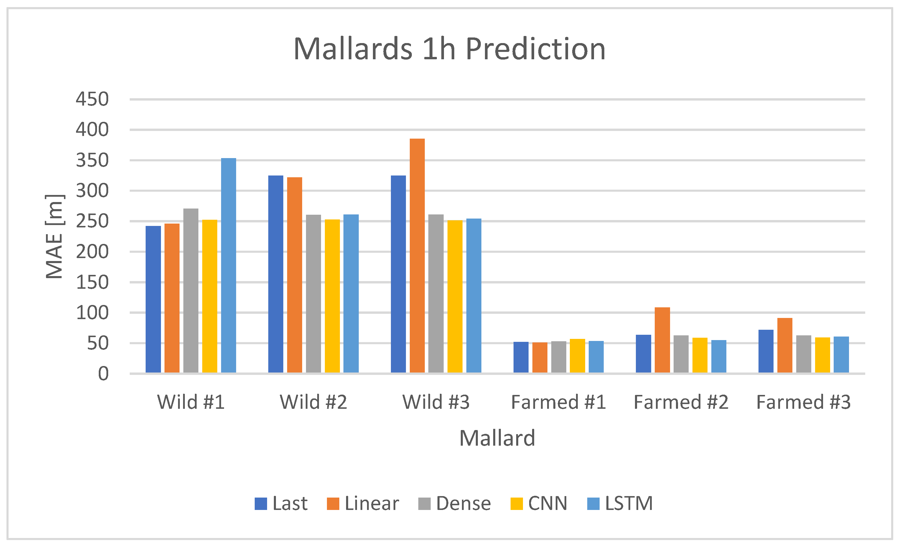 Applsci 14 01280 g013