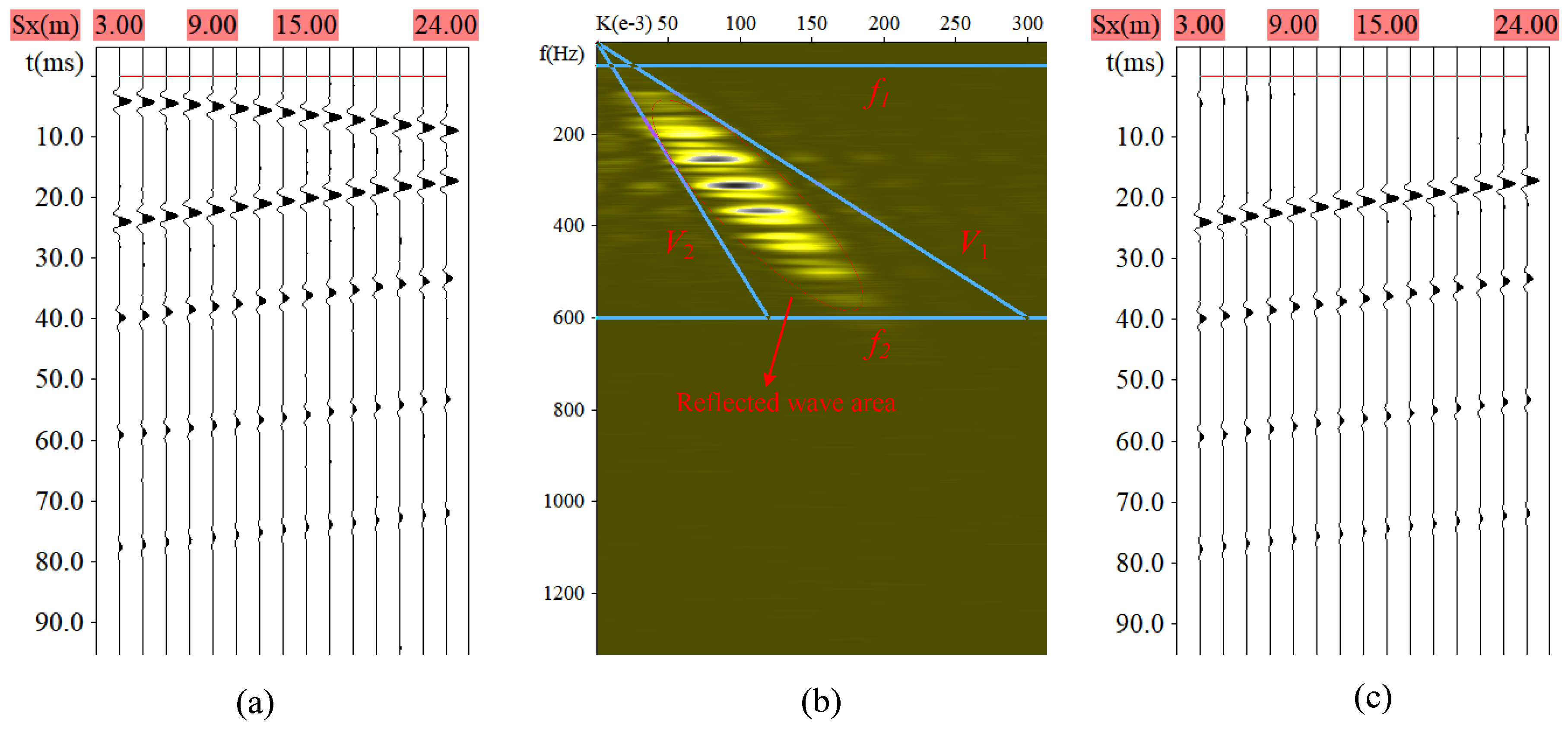 Applsci 14 01282 g005