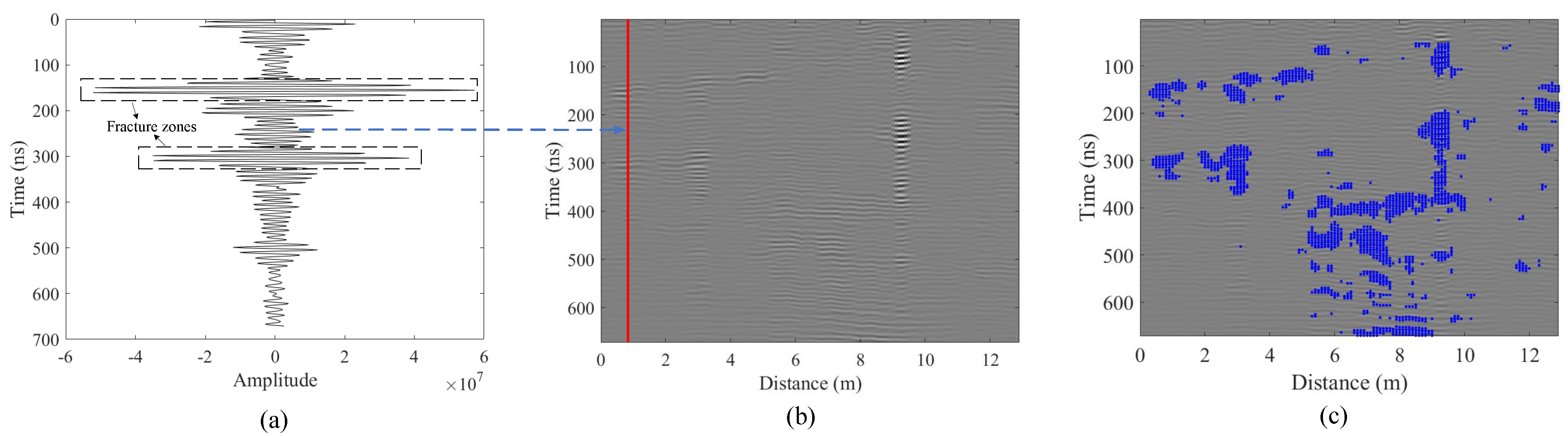 Applsci 14 01282 g008