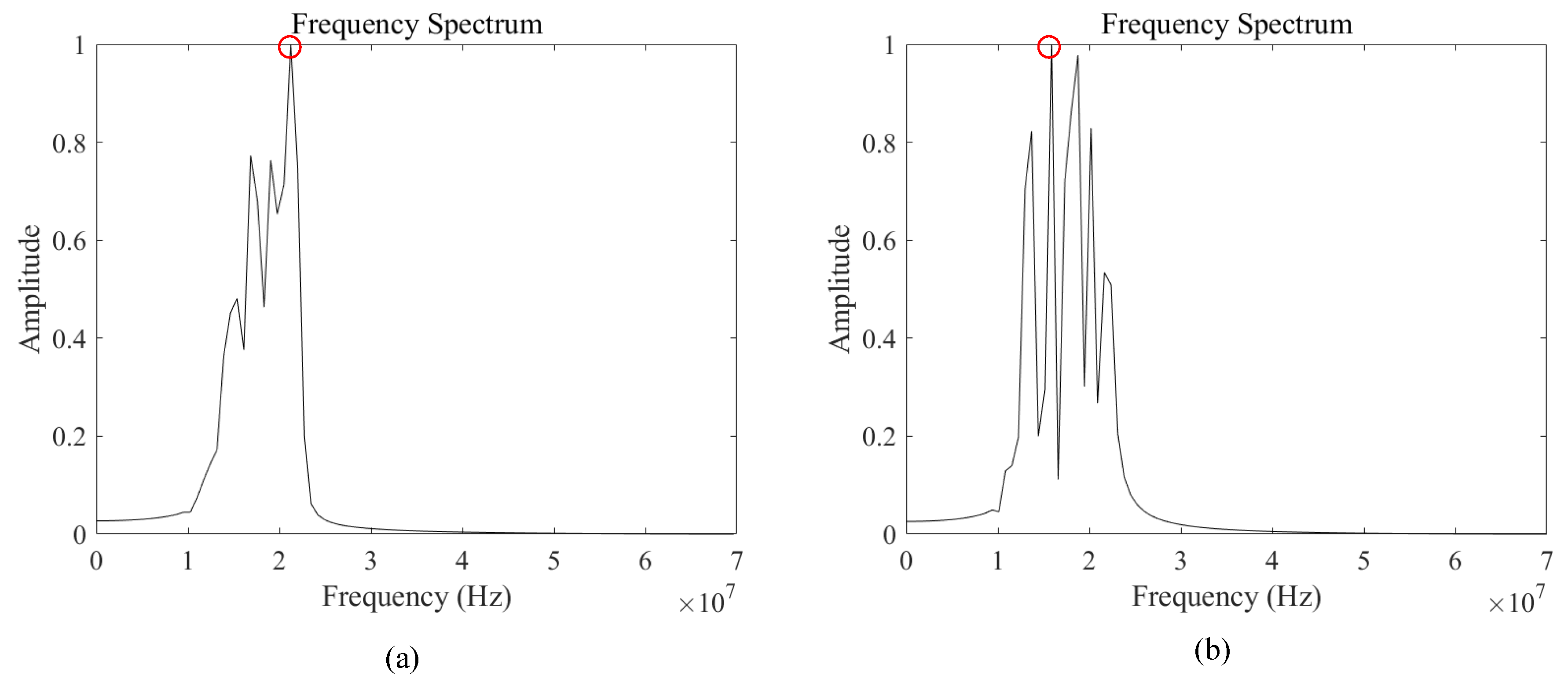 Applsci 14 01282 g009