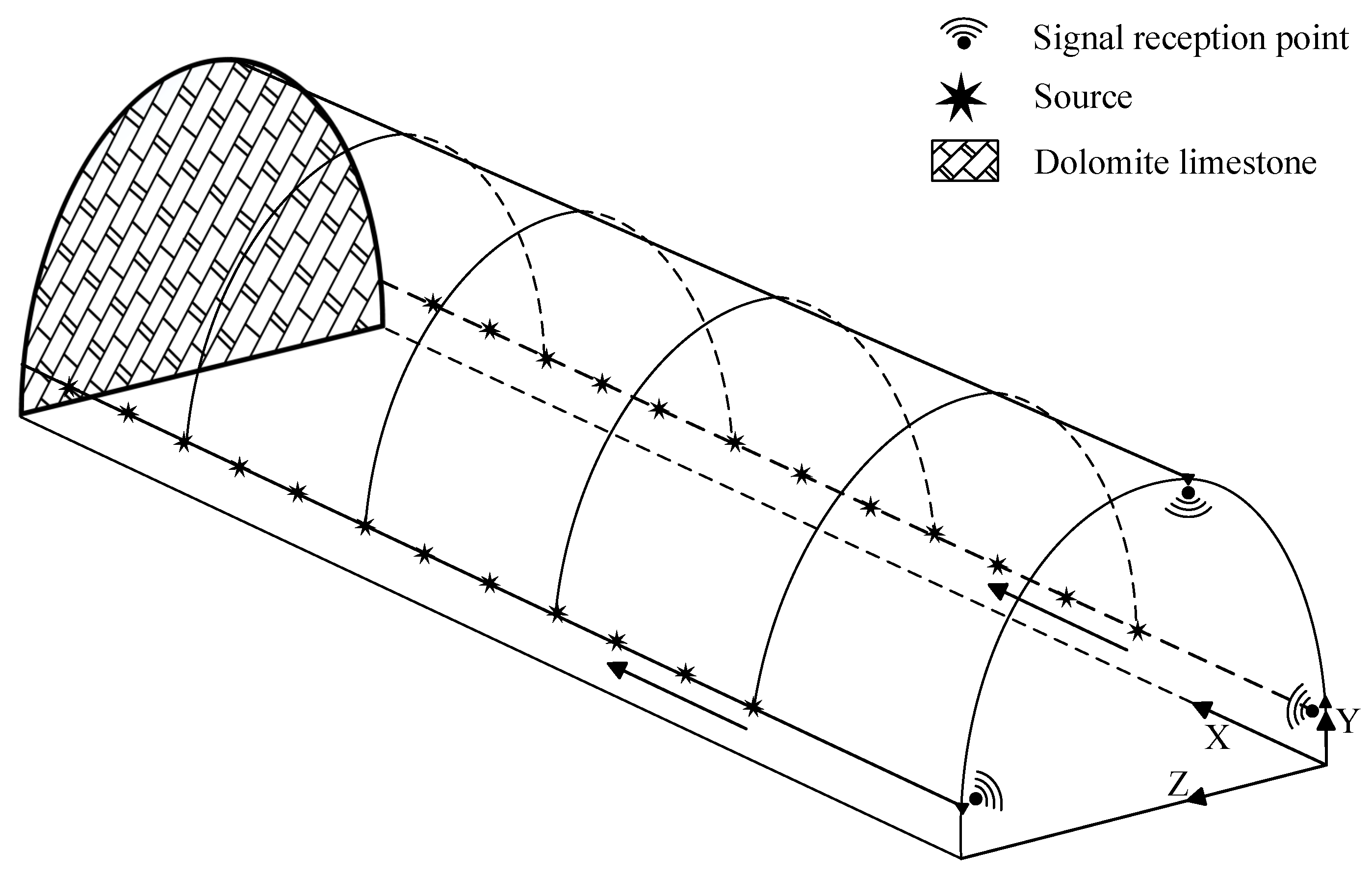 Applsci 14 01282 g011