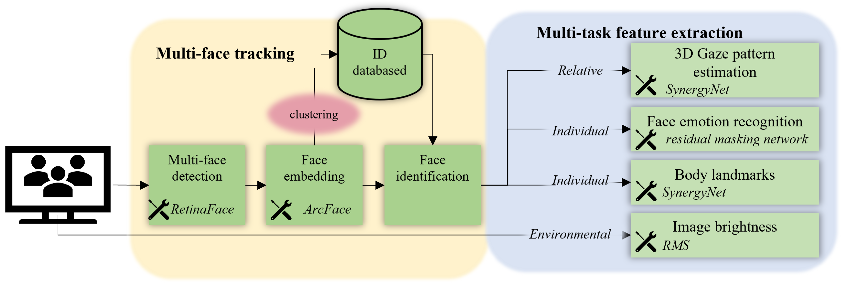 Applsci 14 01284 g001