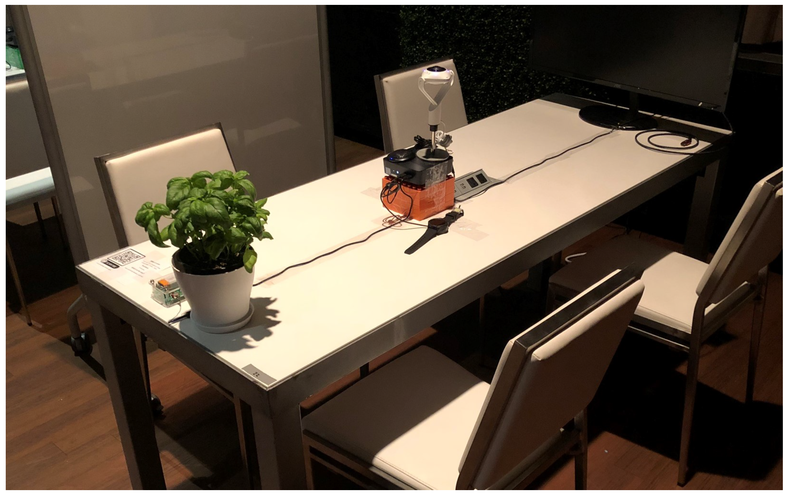 Applsci 14 01284 g002