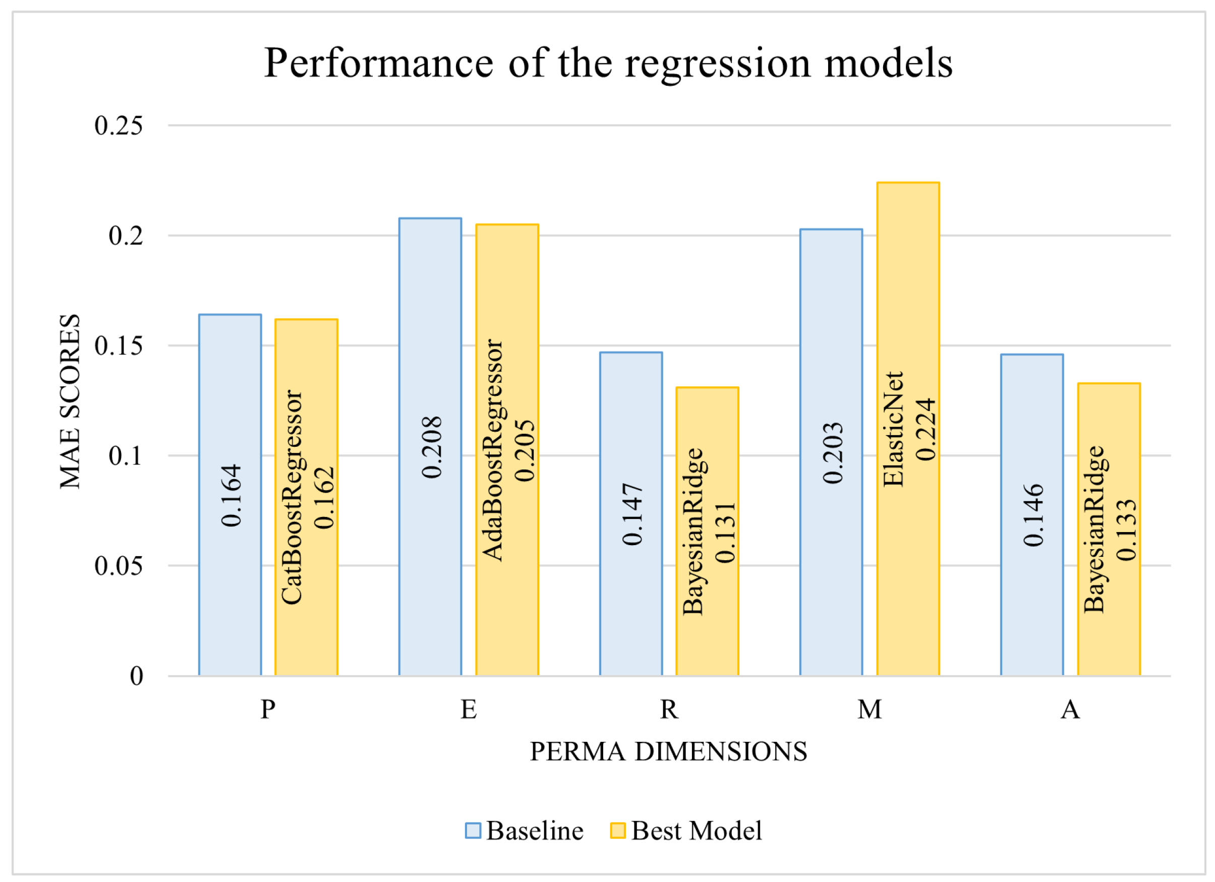 Applsci 14 01284 g005