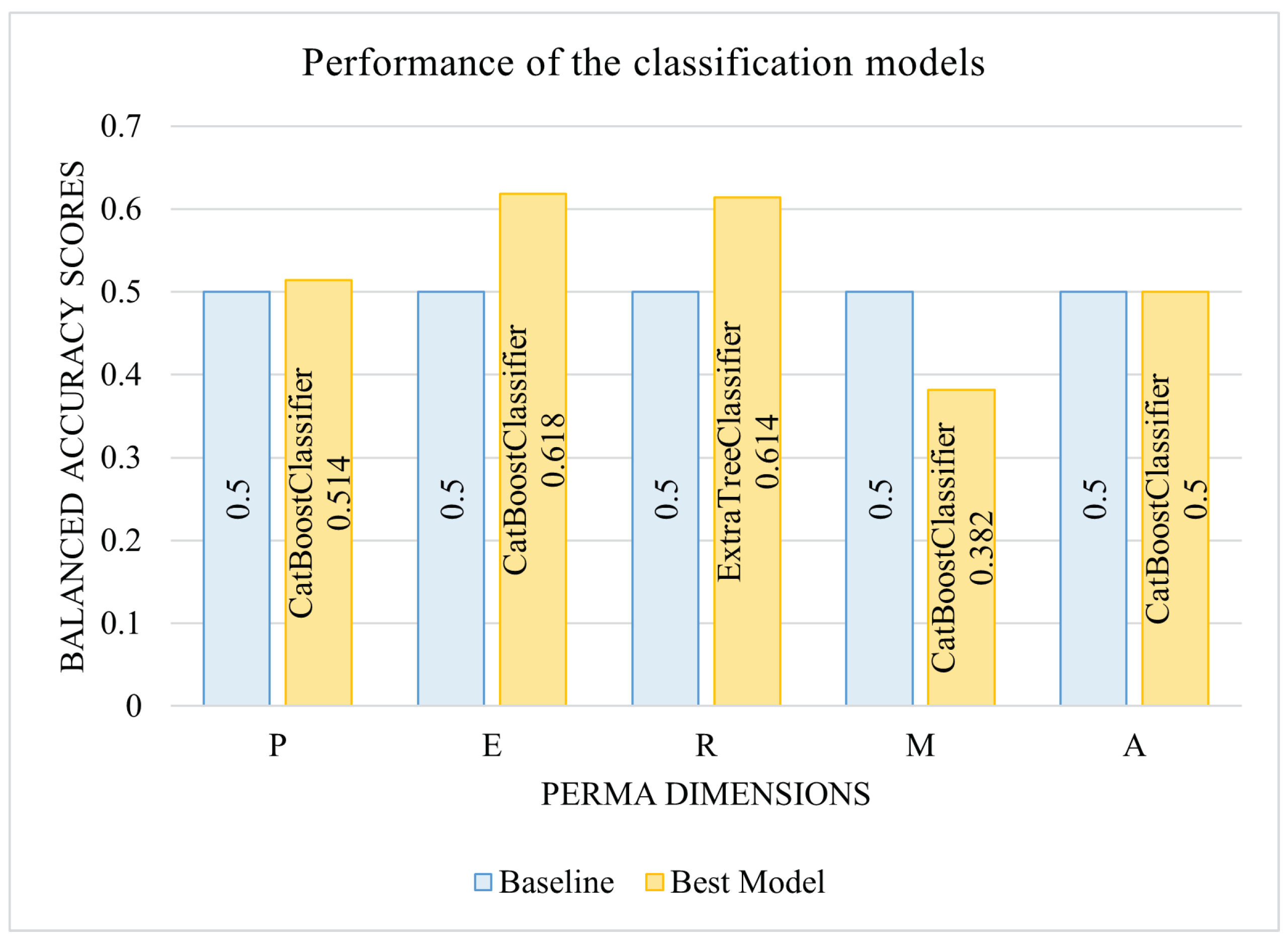 Applsci 14 01284 g006