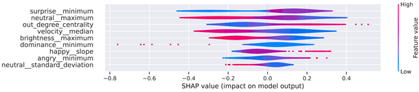 Applsci 14 01284 i001