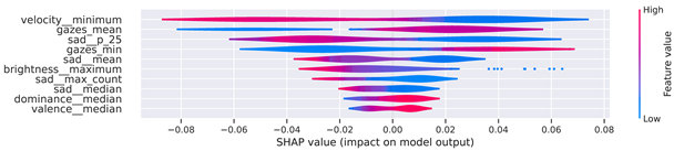 Applsci 14 01284 i002