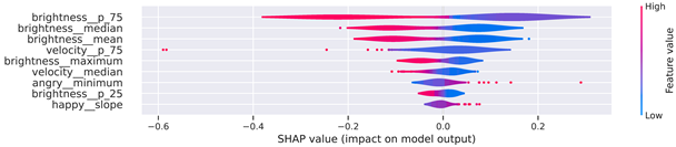 Applsci 14 01284 i003