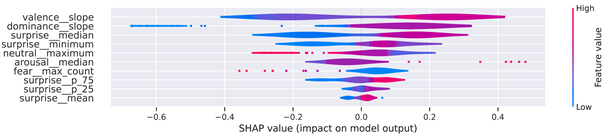 Applsci 14 01284 i004