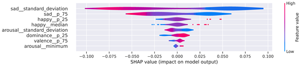 Applsci 14 01284 i005