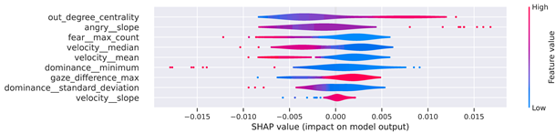 Applsci 14 01284 i006