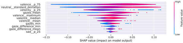 Applsci 14 01284 i007
