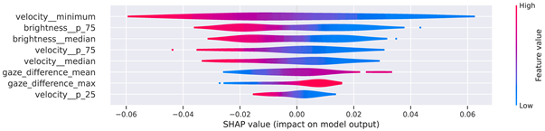 Applsci 14 01284 i008