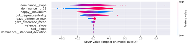 Applsci 14 01284 i009