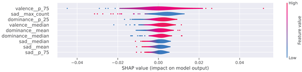 Applsci 14 01284 i010