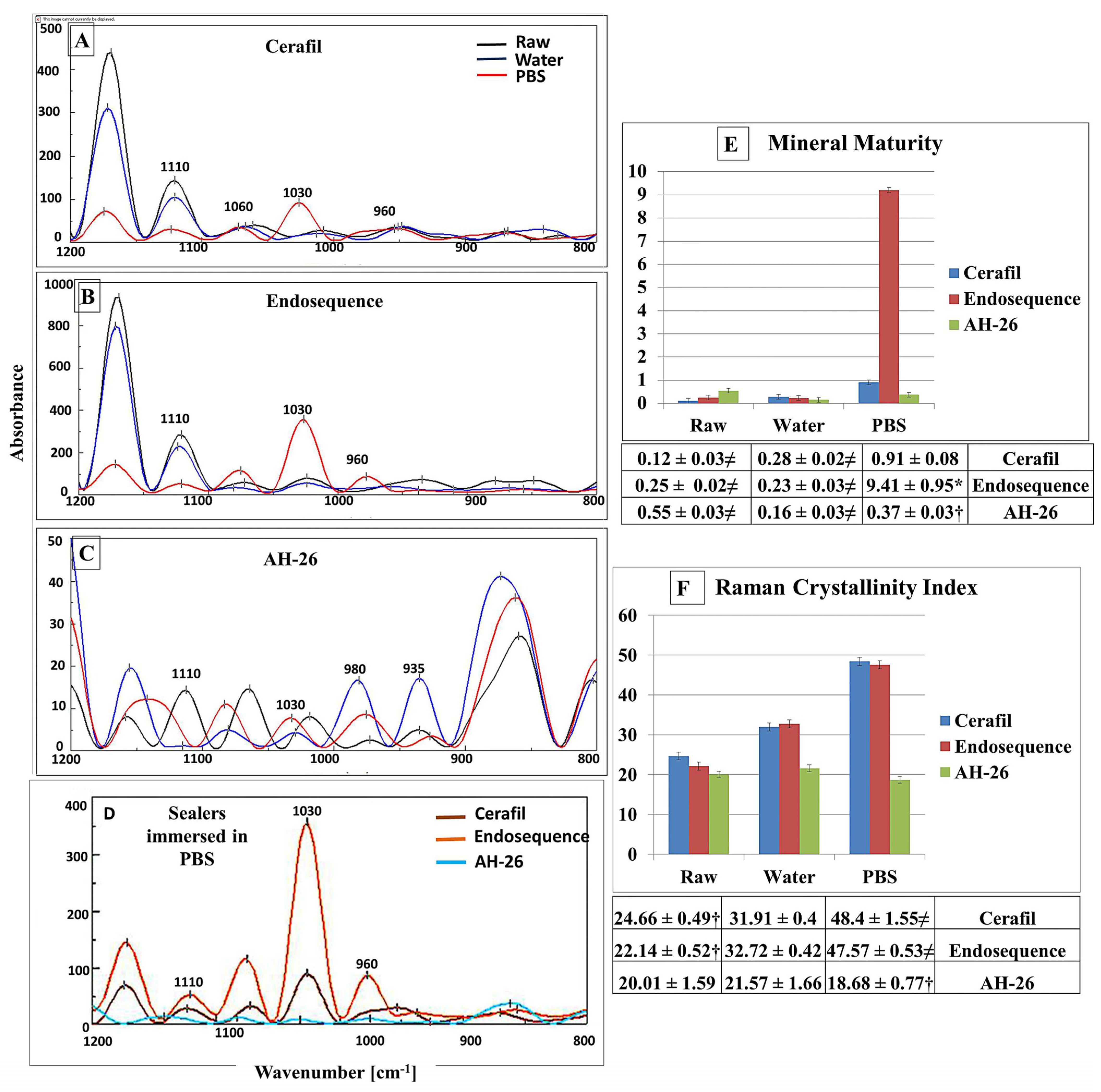 Applsci 14 01285 g001