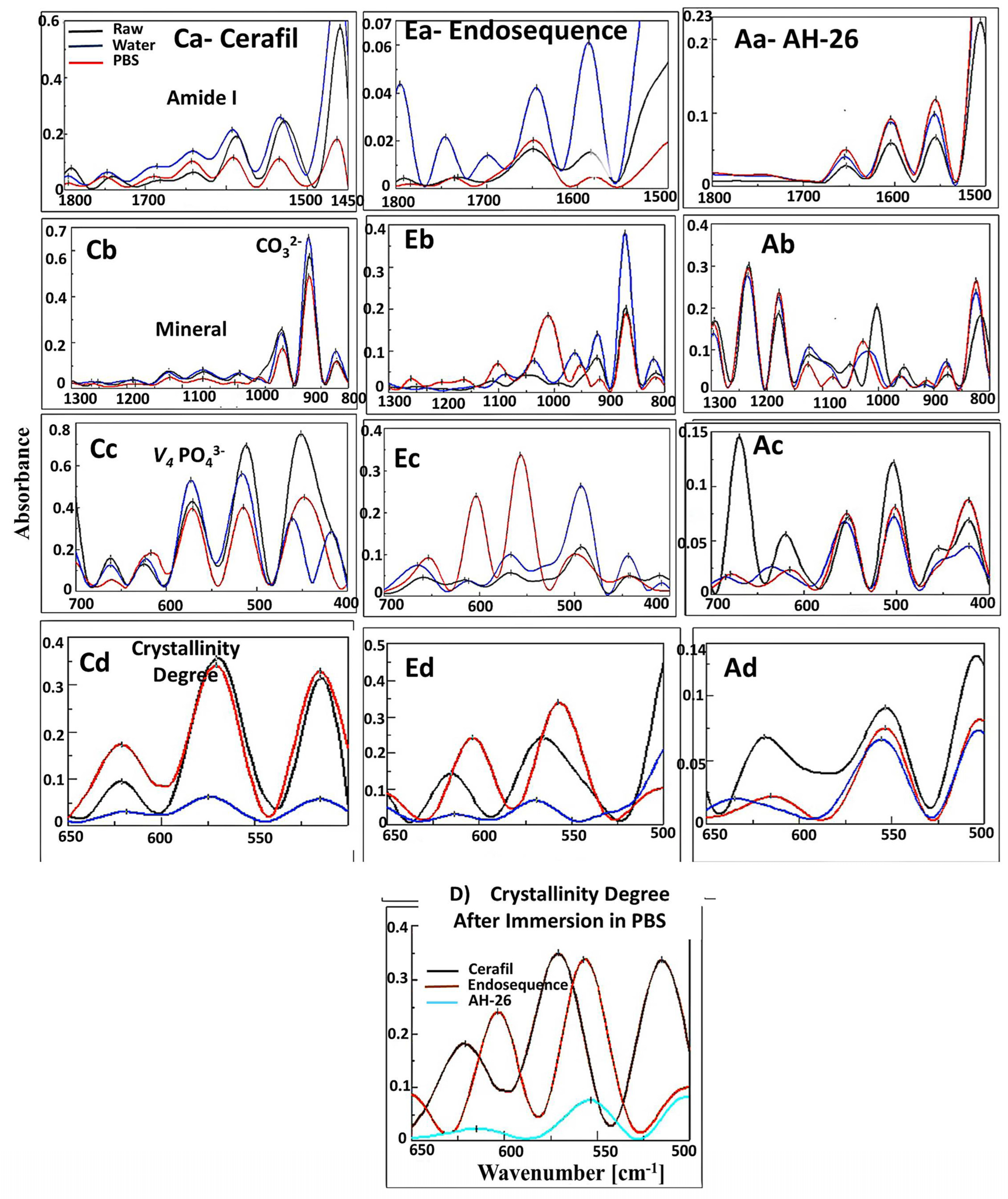 Applsci 14 01285 g003