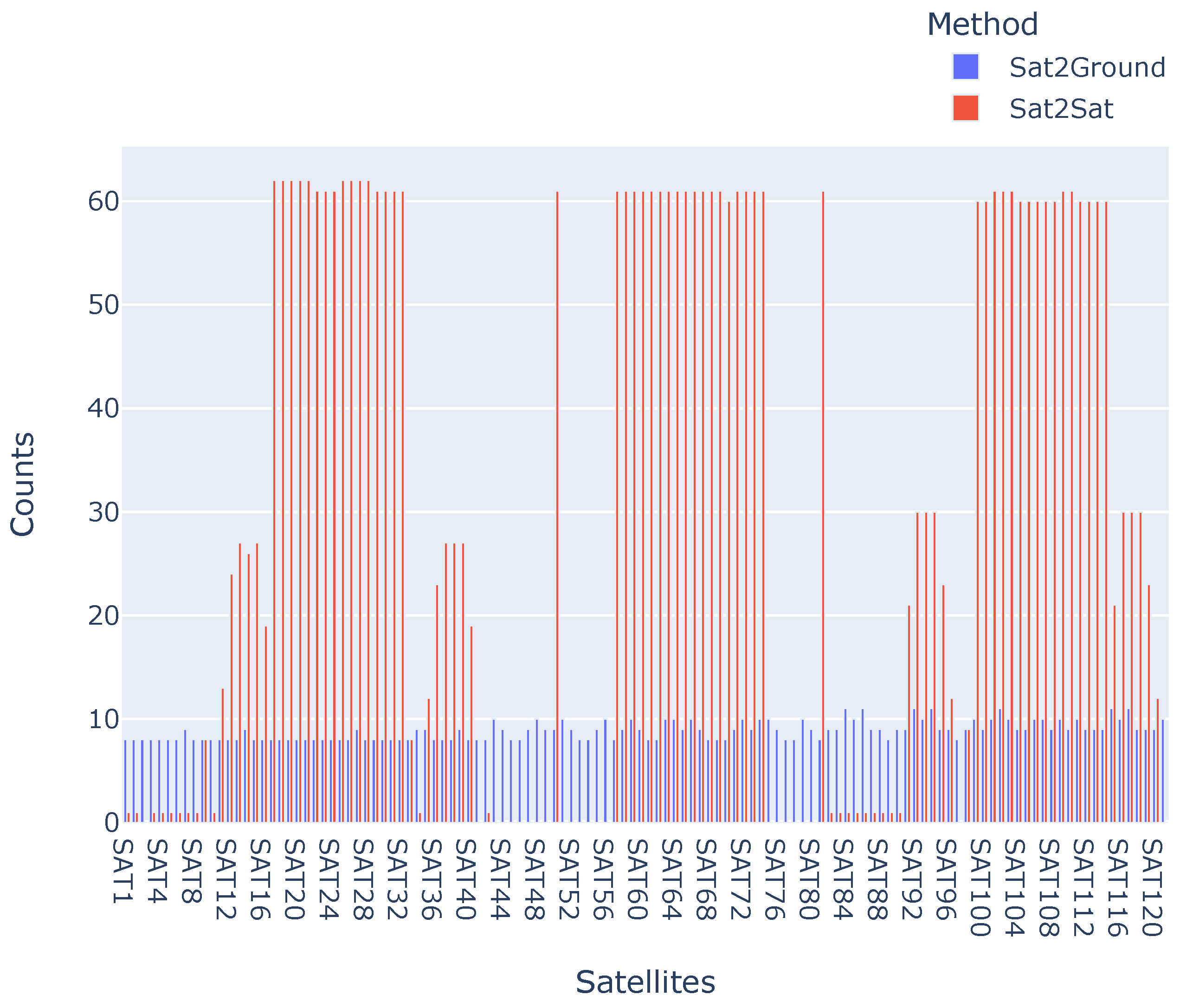 Applsci 14 01286 g002