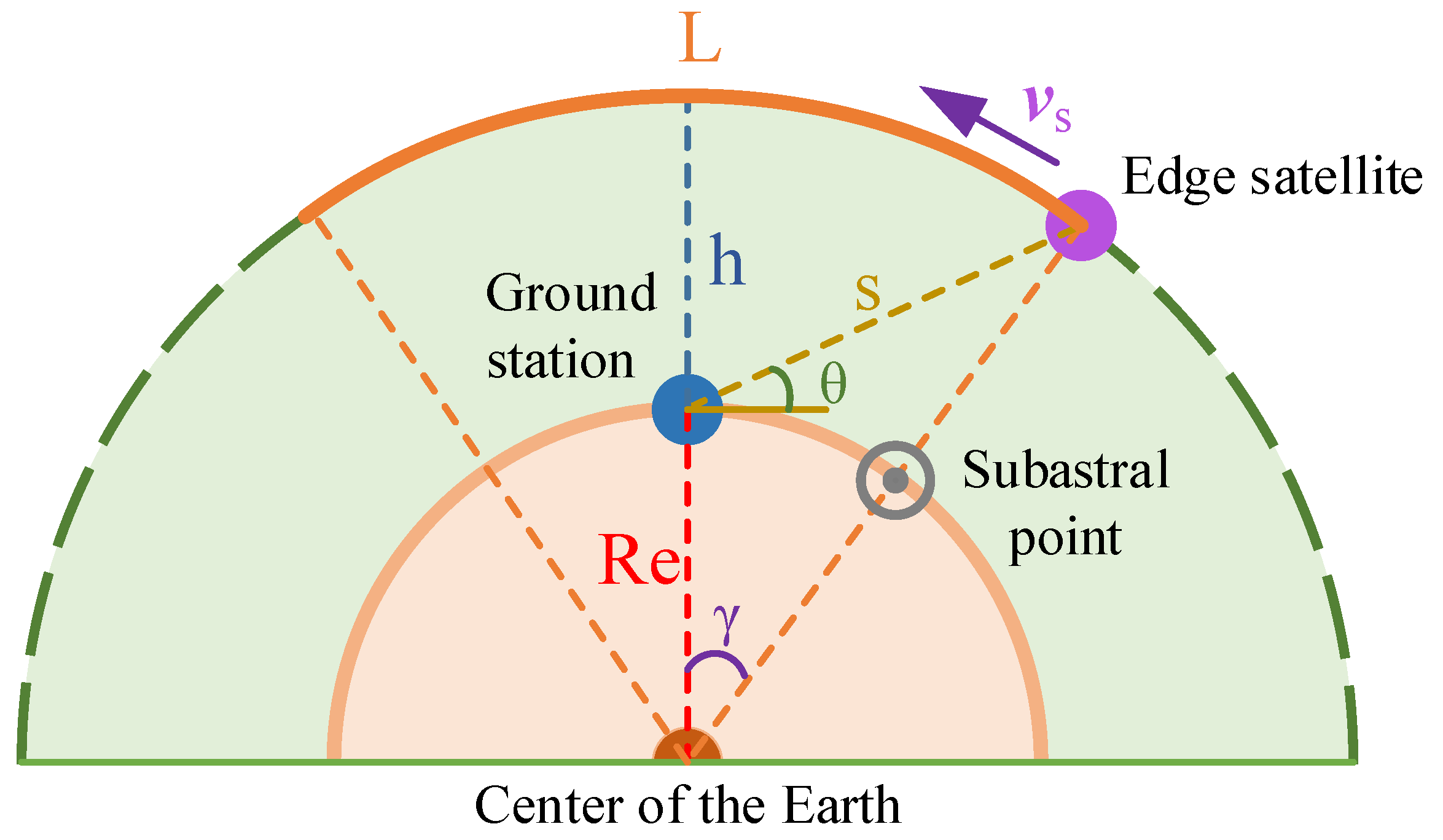Applsci 14 01286 g004