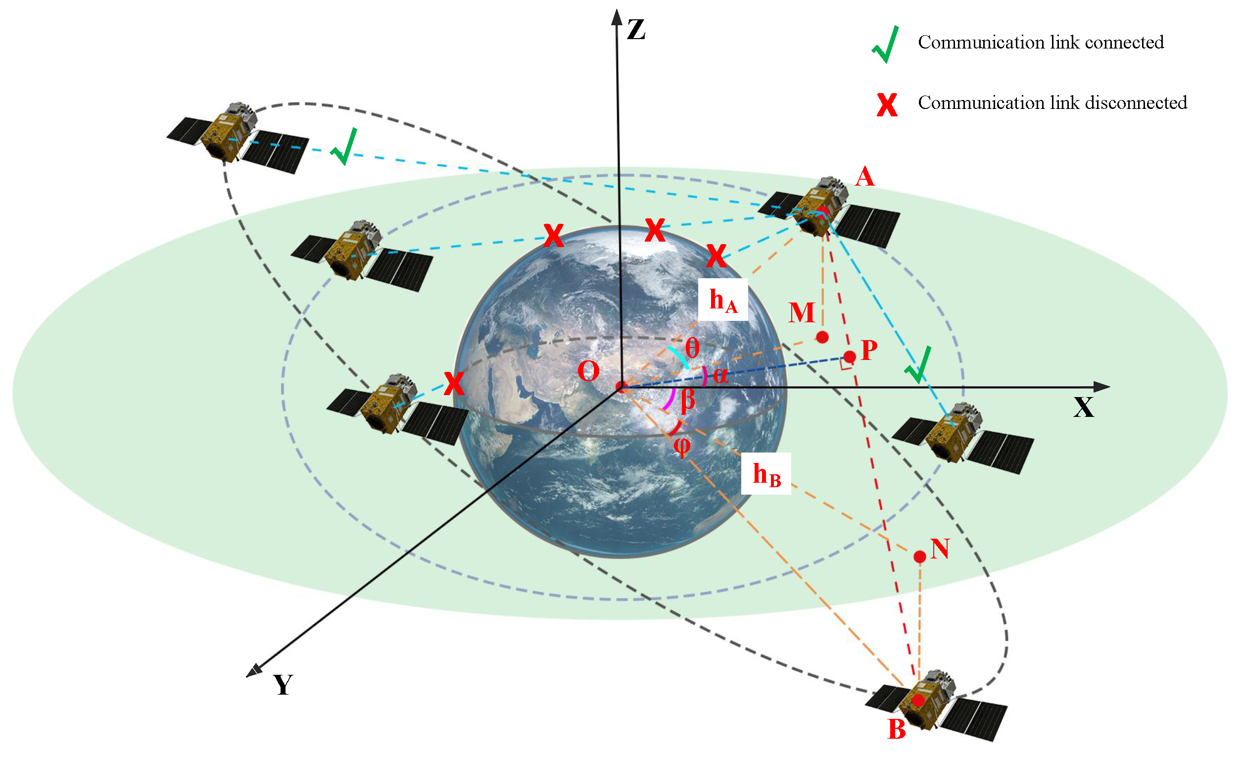 Applsci 14 01286 g005