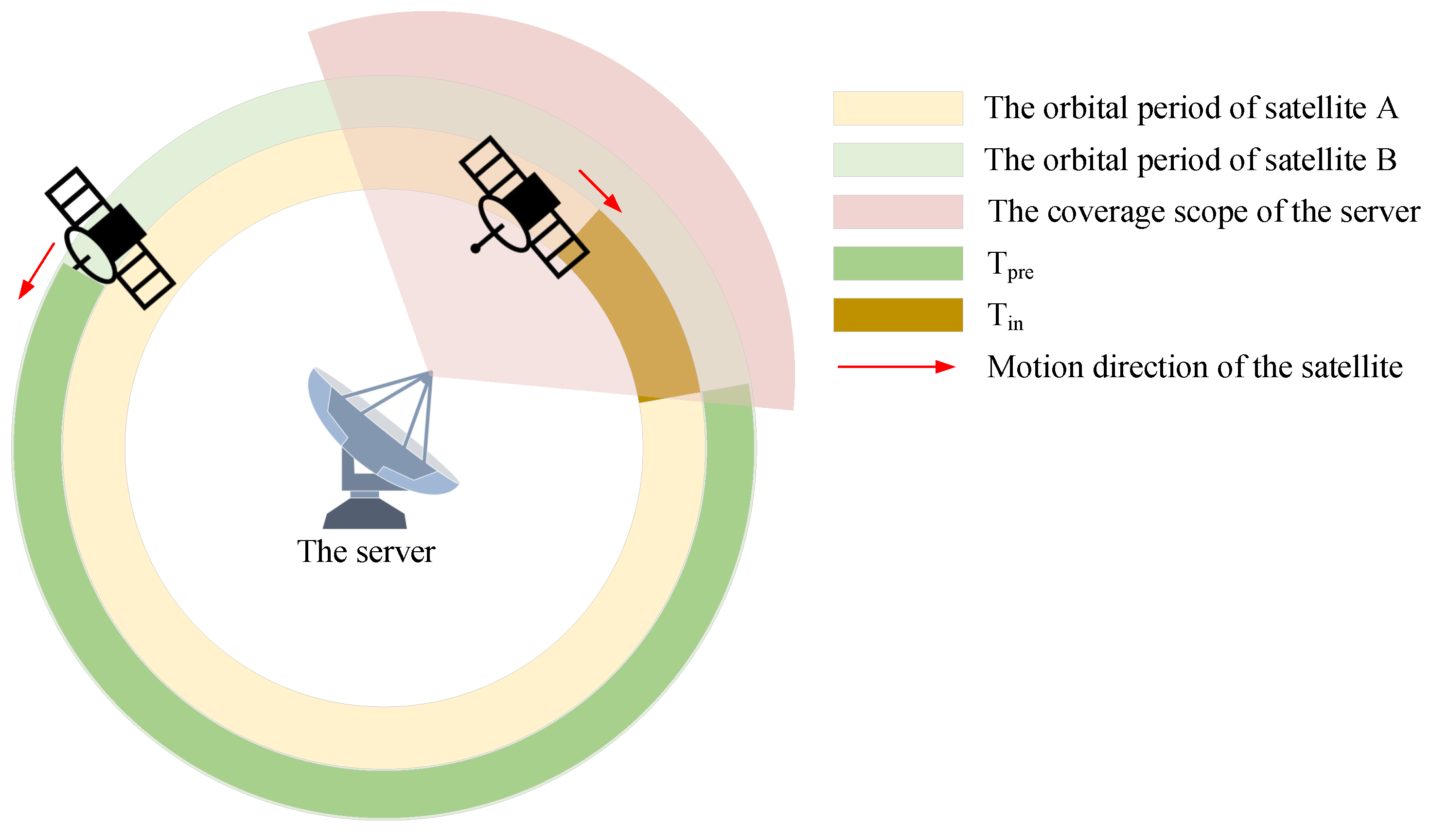 Applsci 14 01286 g007