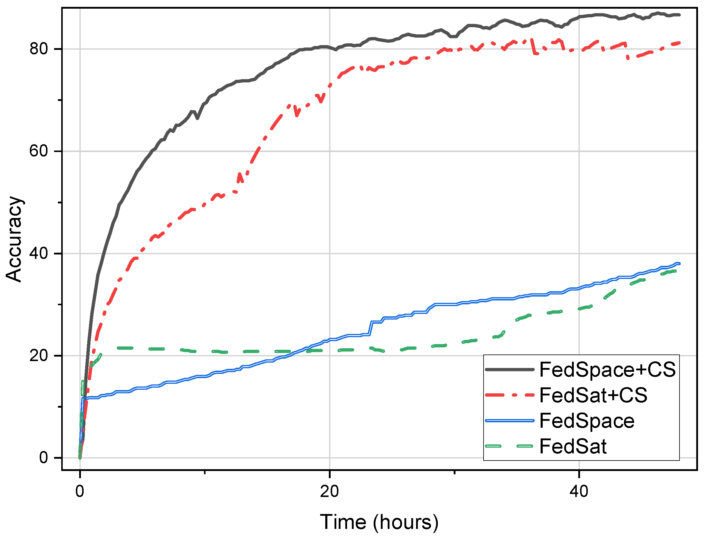 Applsci 14 01286 g009