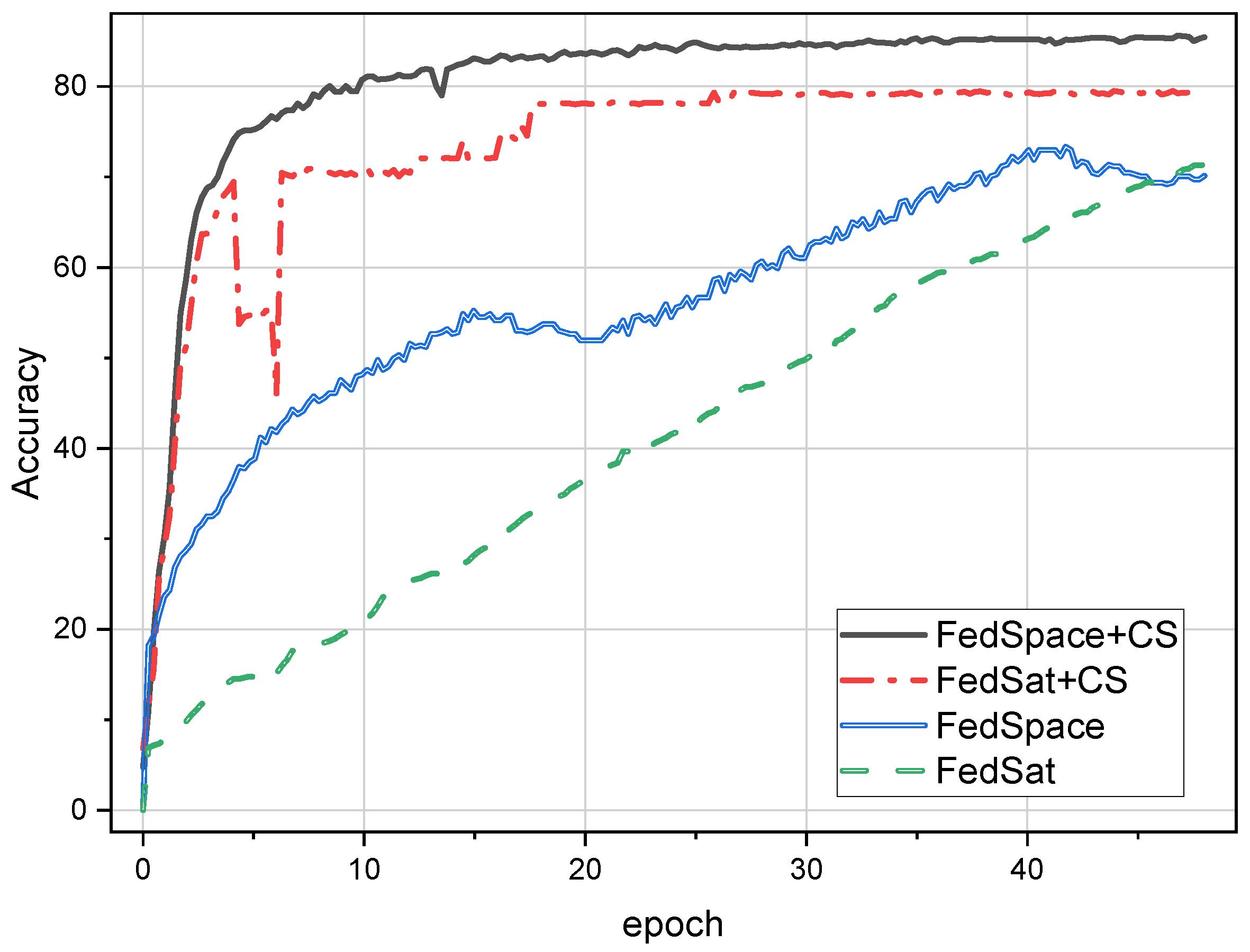 Applsci 14 01286 g010