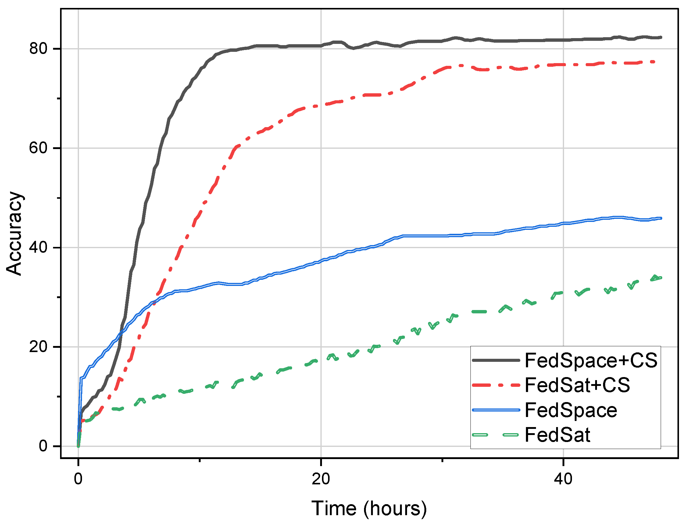 Applsci 14 01286 g011